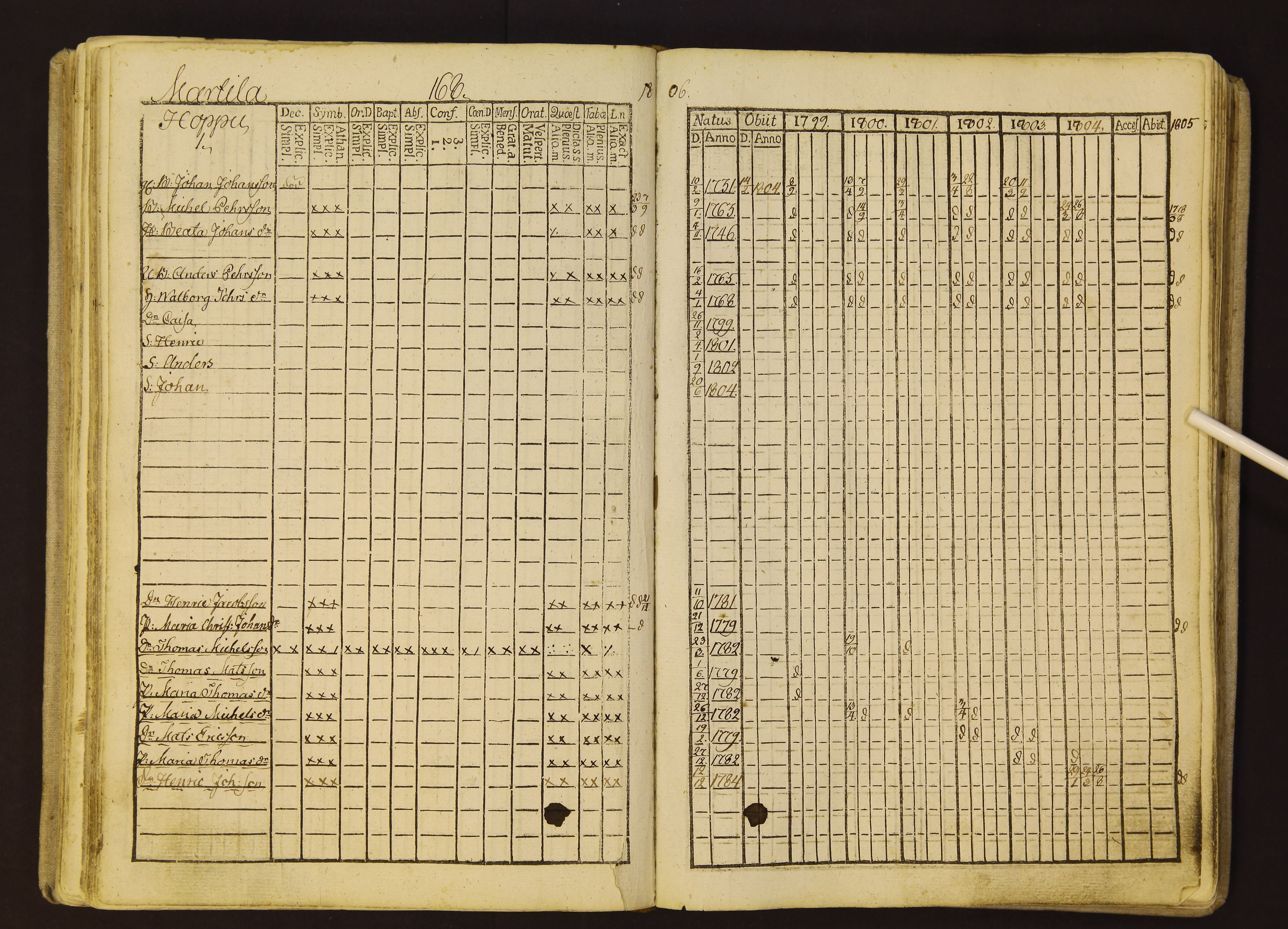 [ kuvat/171.jpg ]