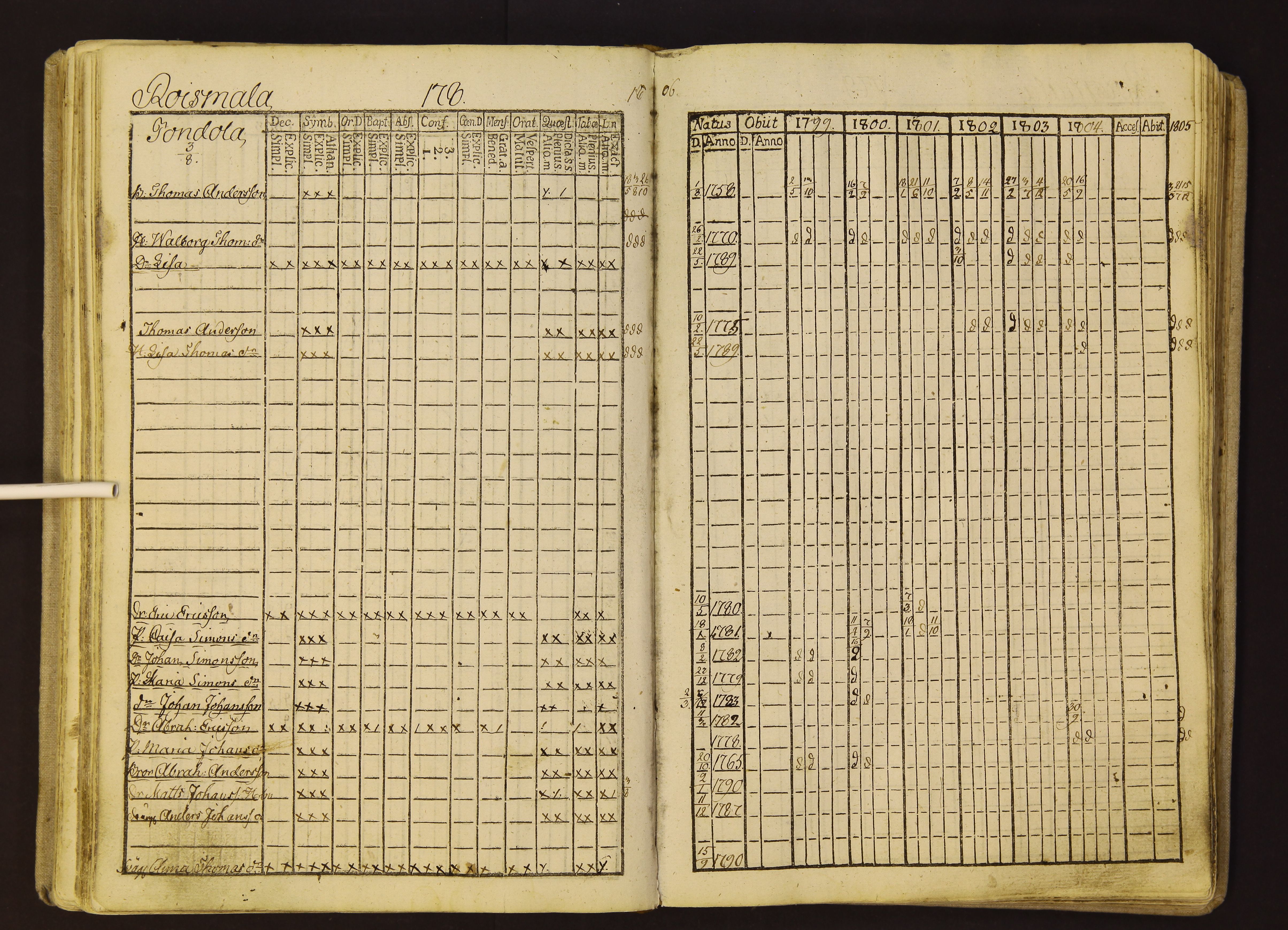 [ kuvat/181.jpg ]