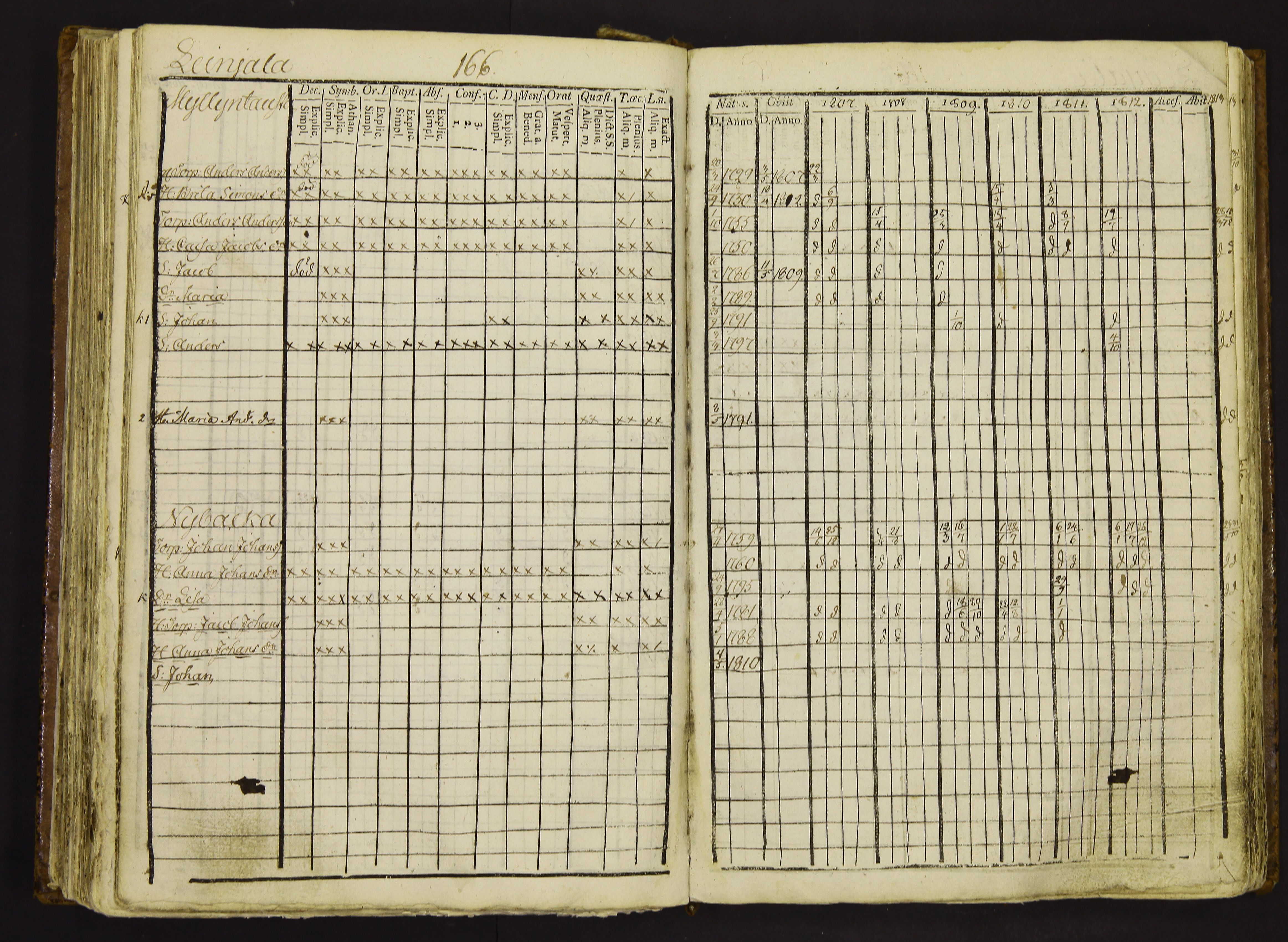 [ kuvat/169.jpg ]