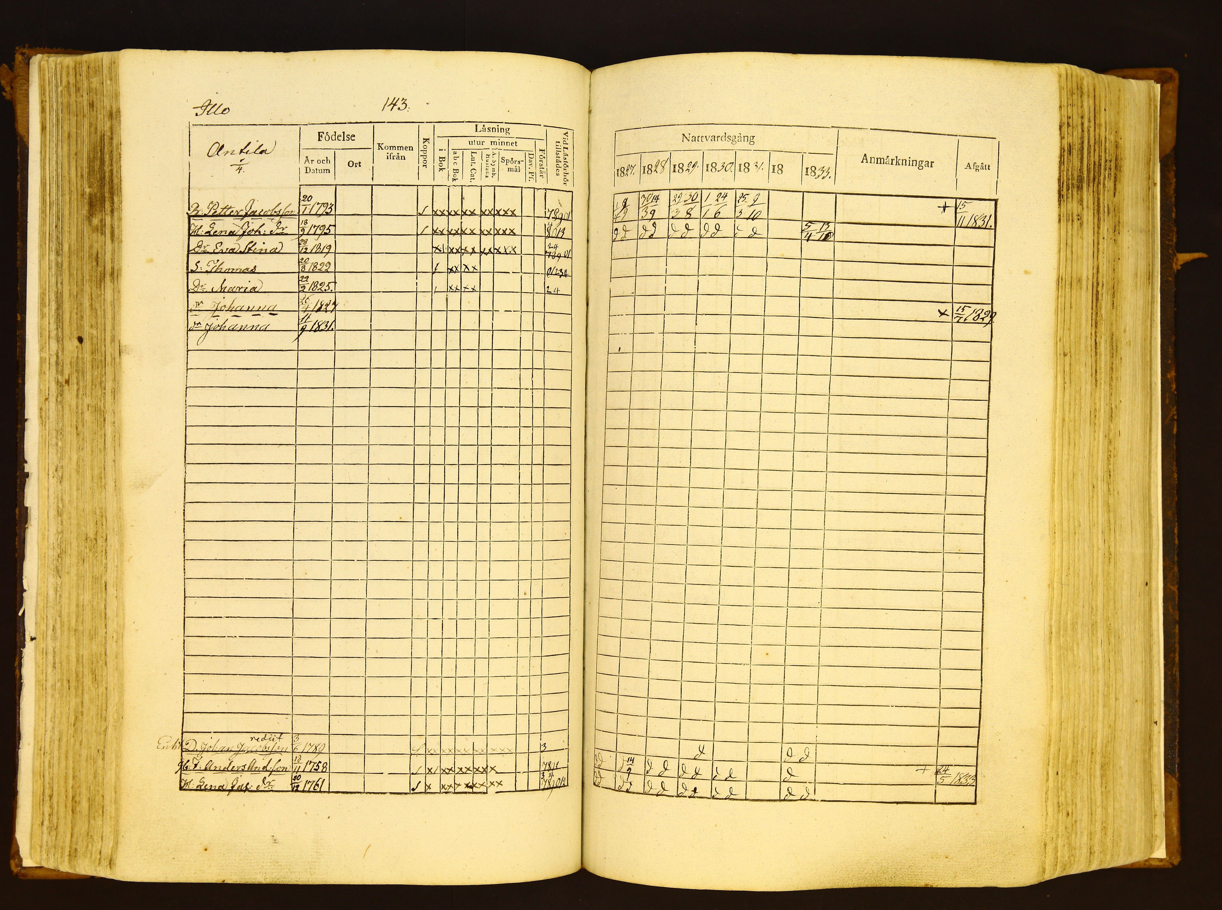 [ kuvat/145.jpg ]
