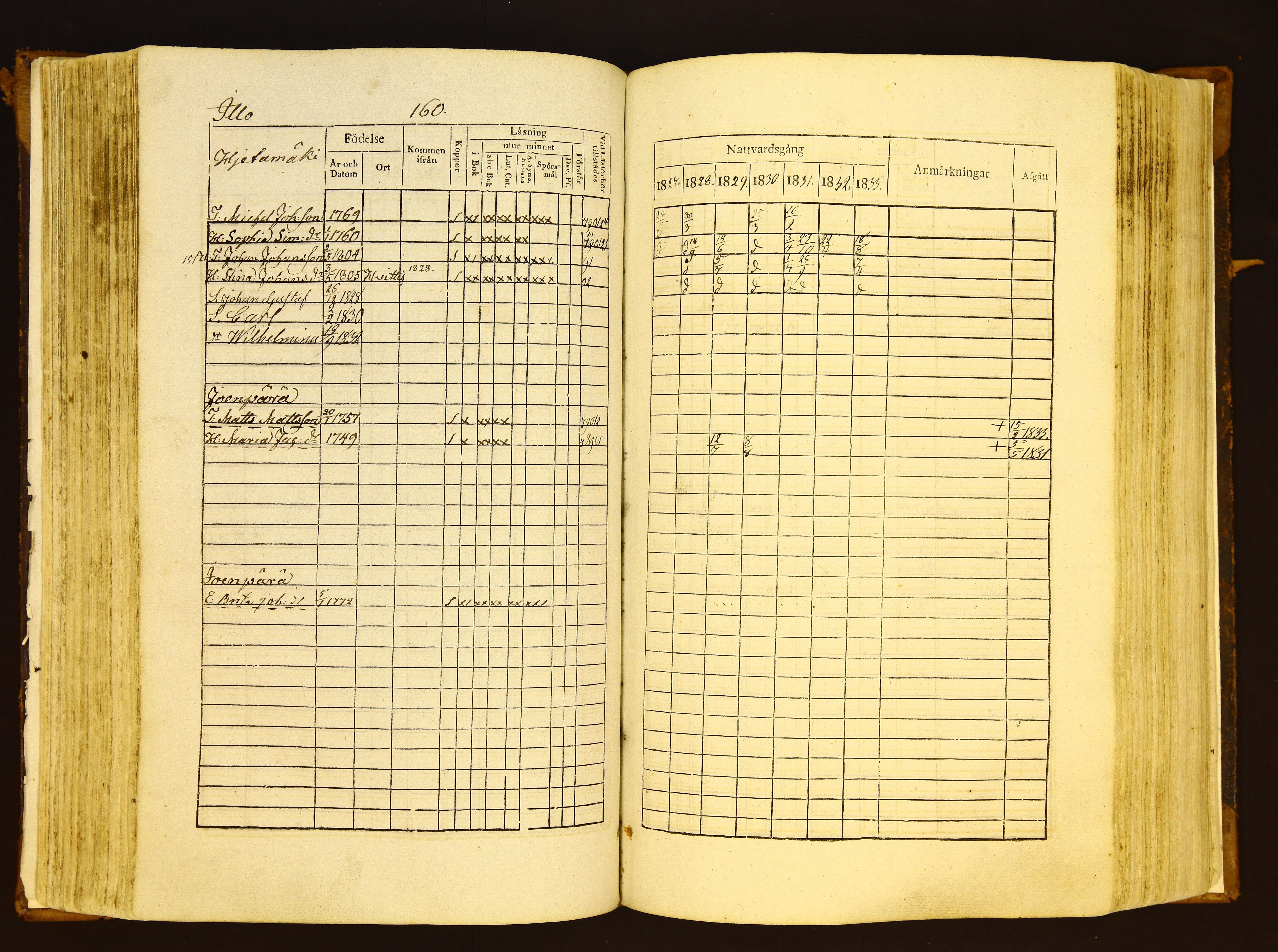 [ kuvat/162.jpg ]