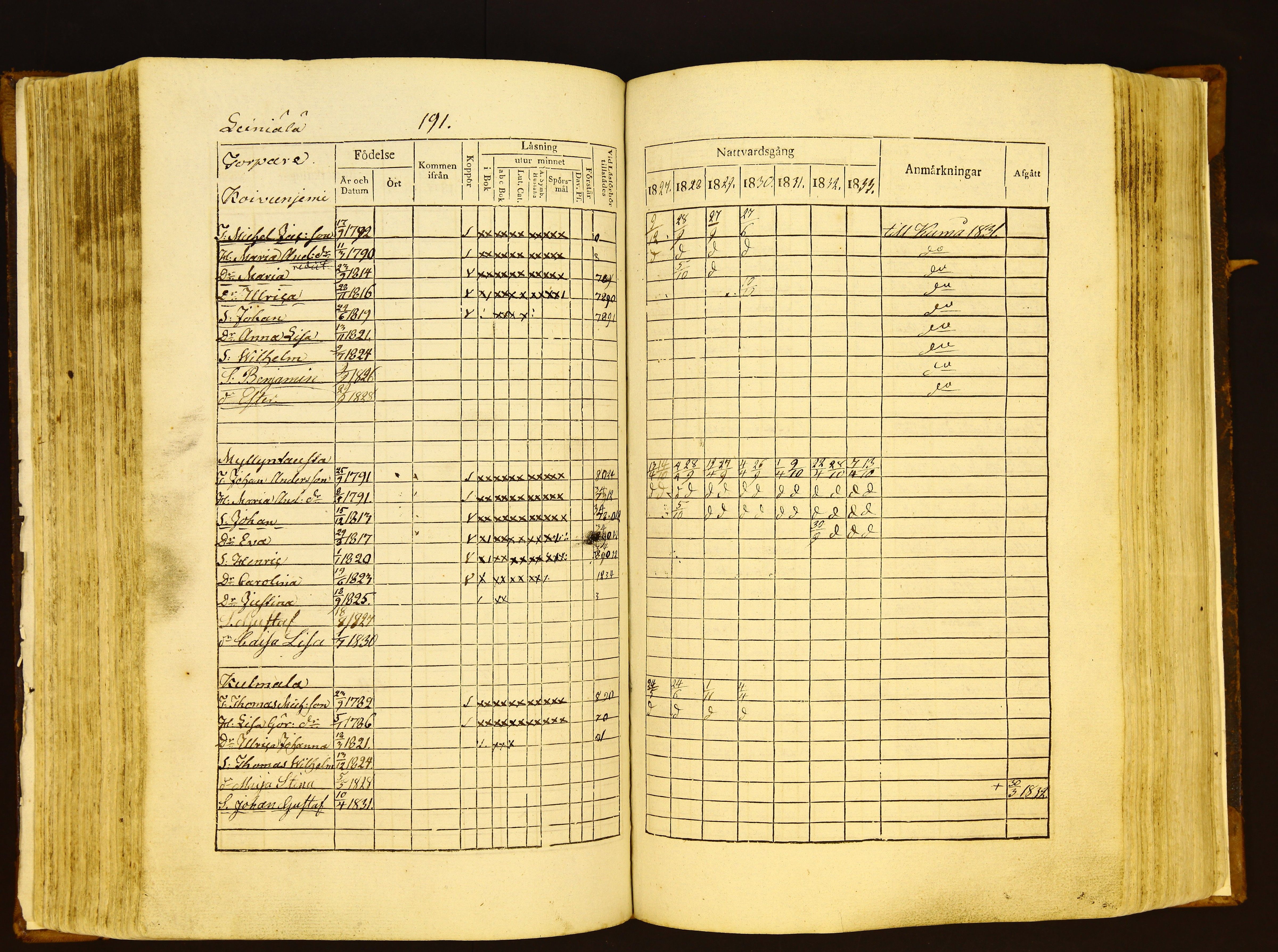 [ kuvat/193.jpg ]