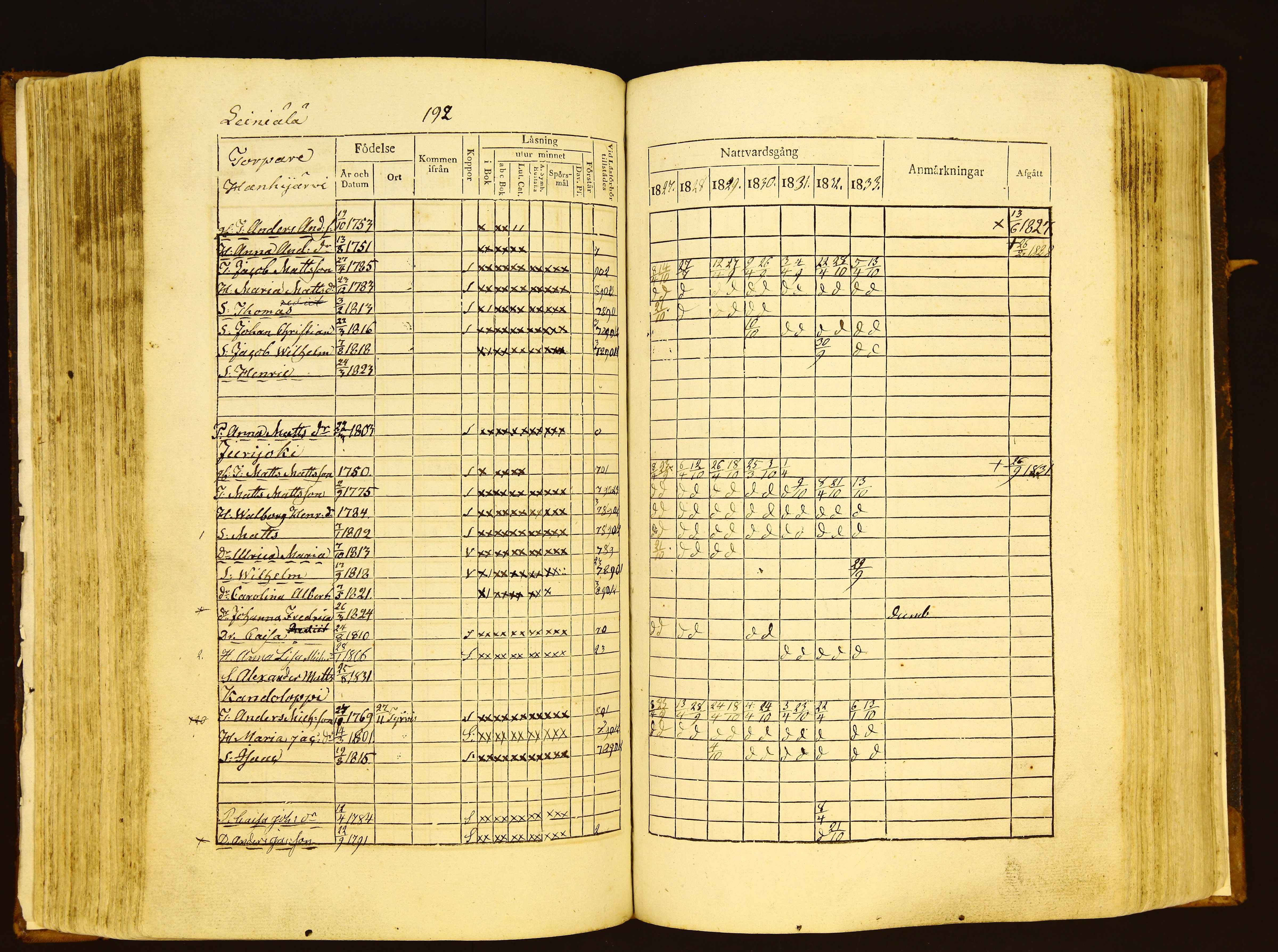 [ kuvat/194.jpg ]