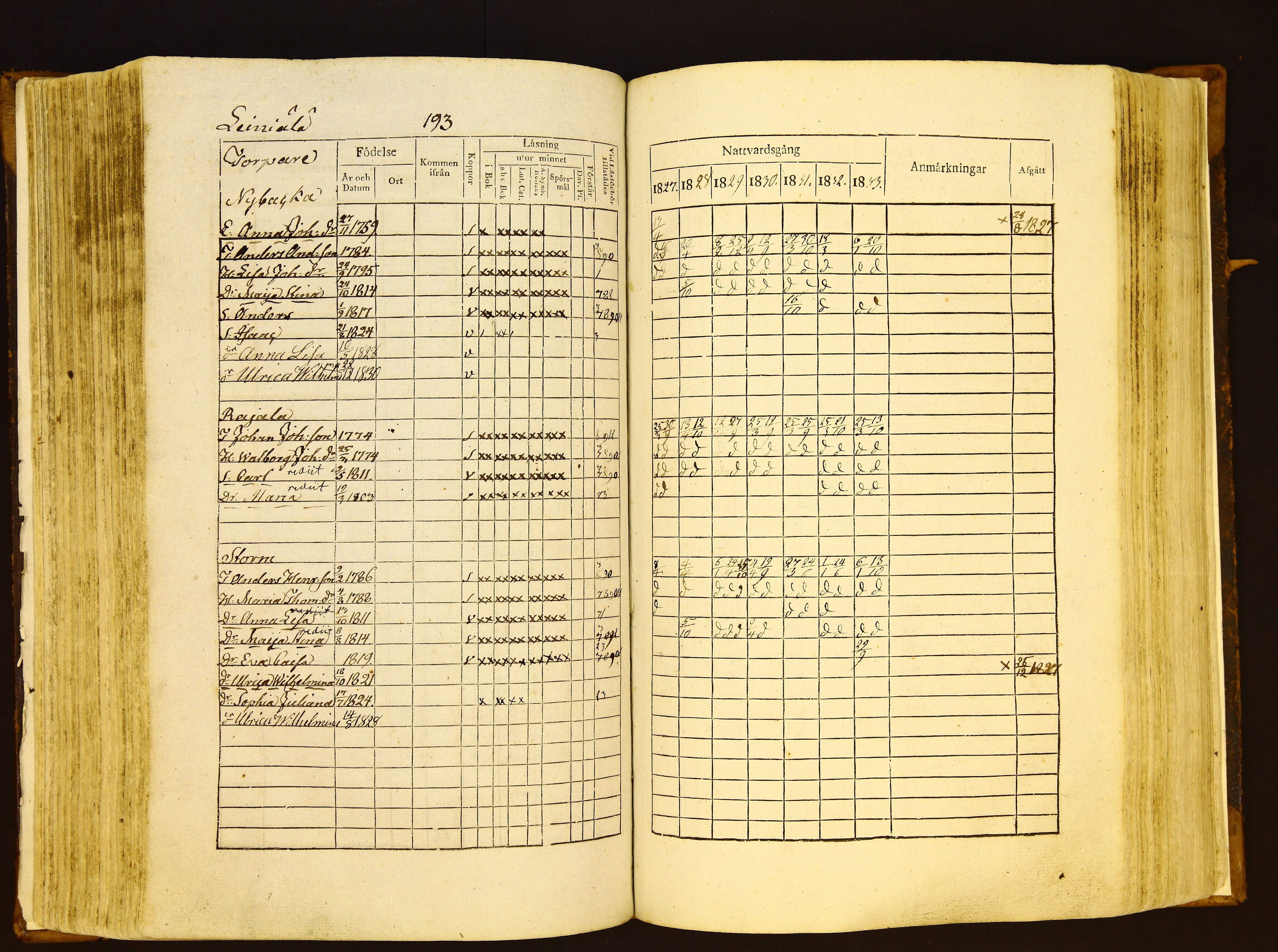 [ kuvat/195.jpg ]