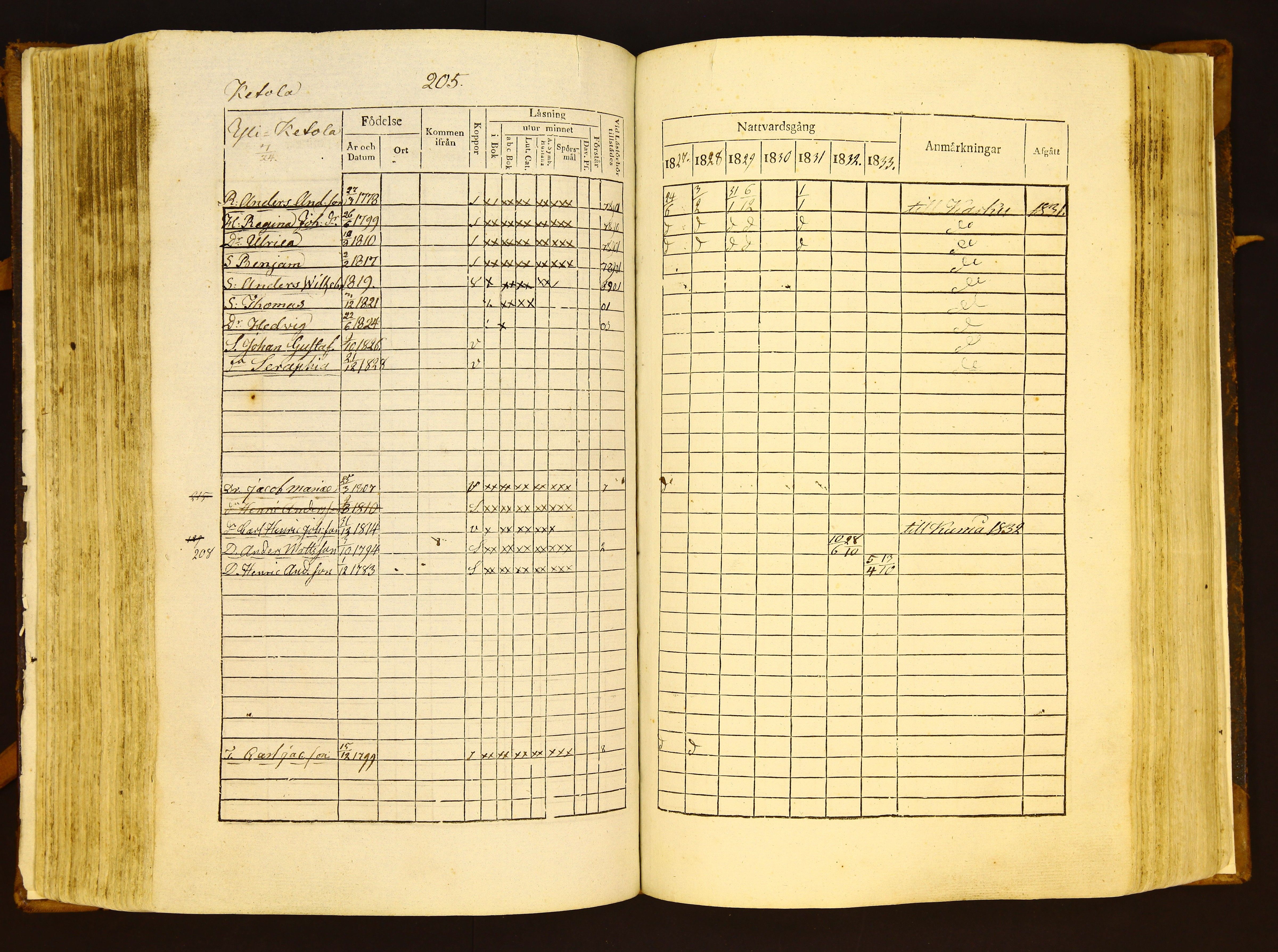 [ kuvat/207.jpg ]