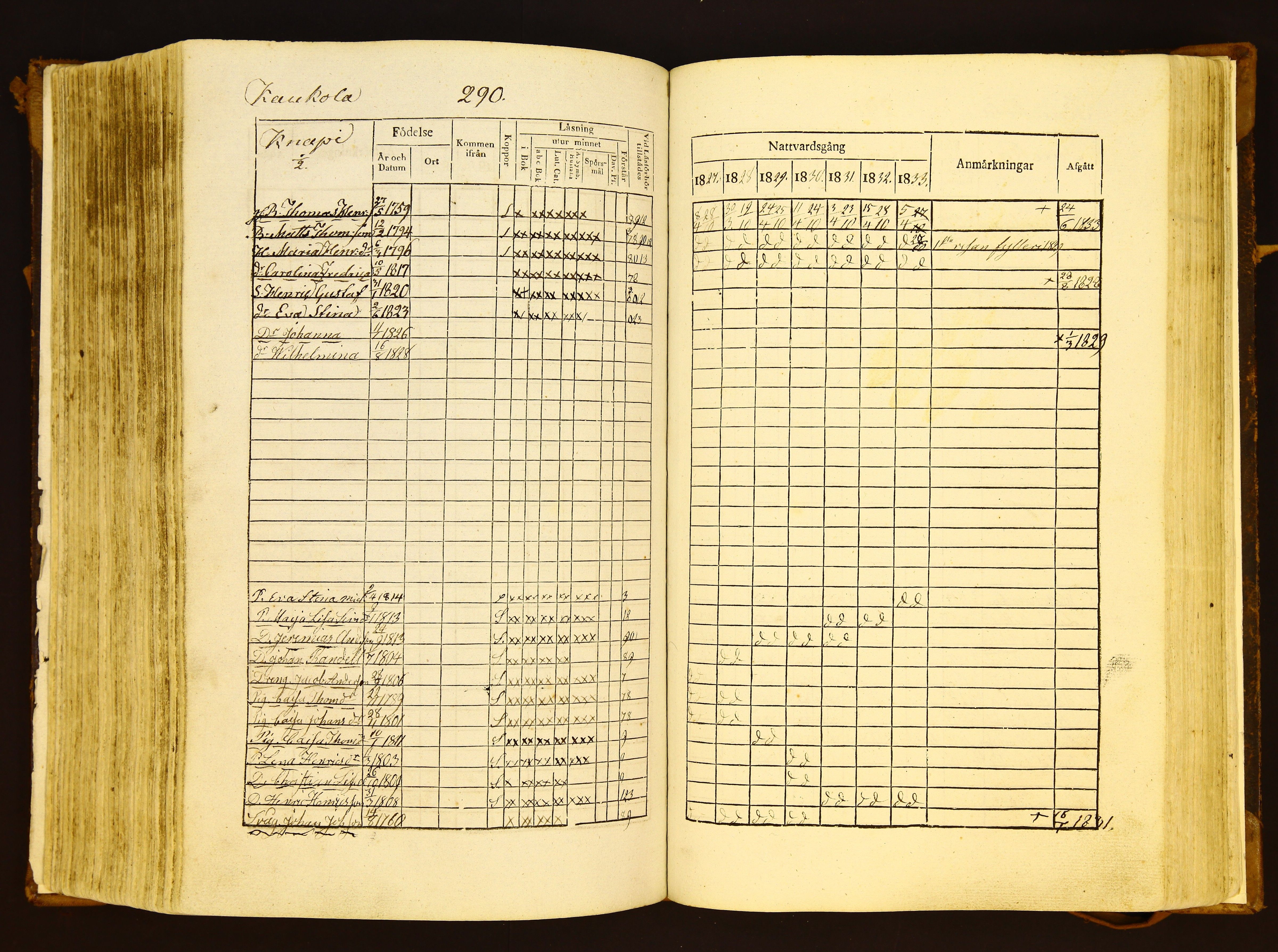 [ kuvat/292.jpg ]