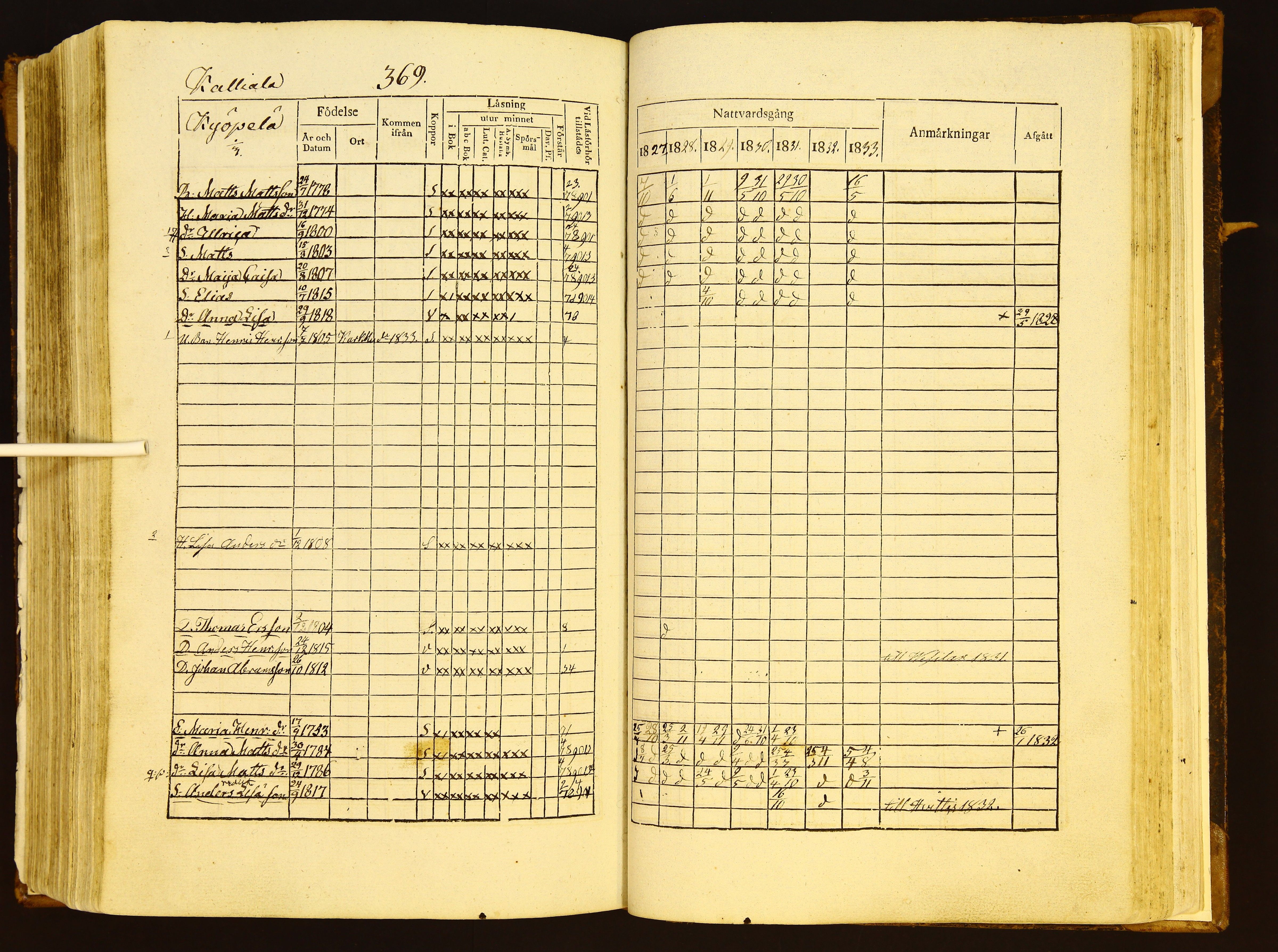 [ kuvat/371.jpg ]