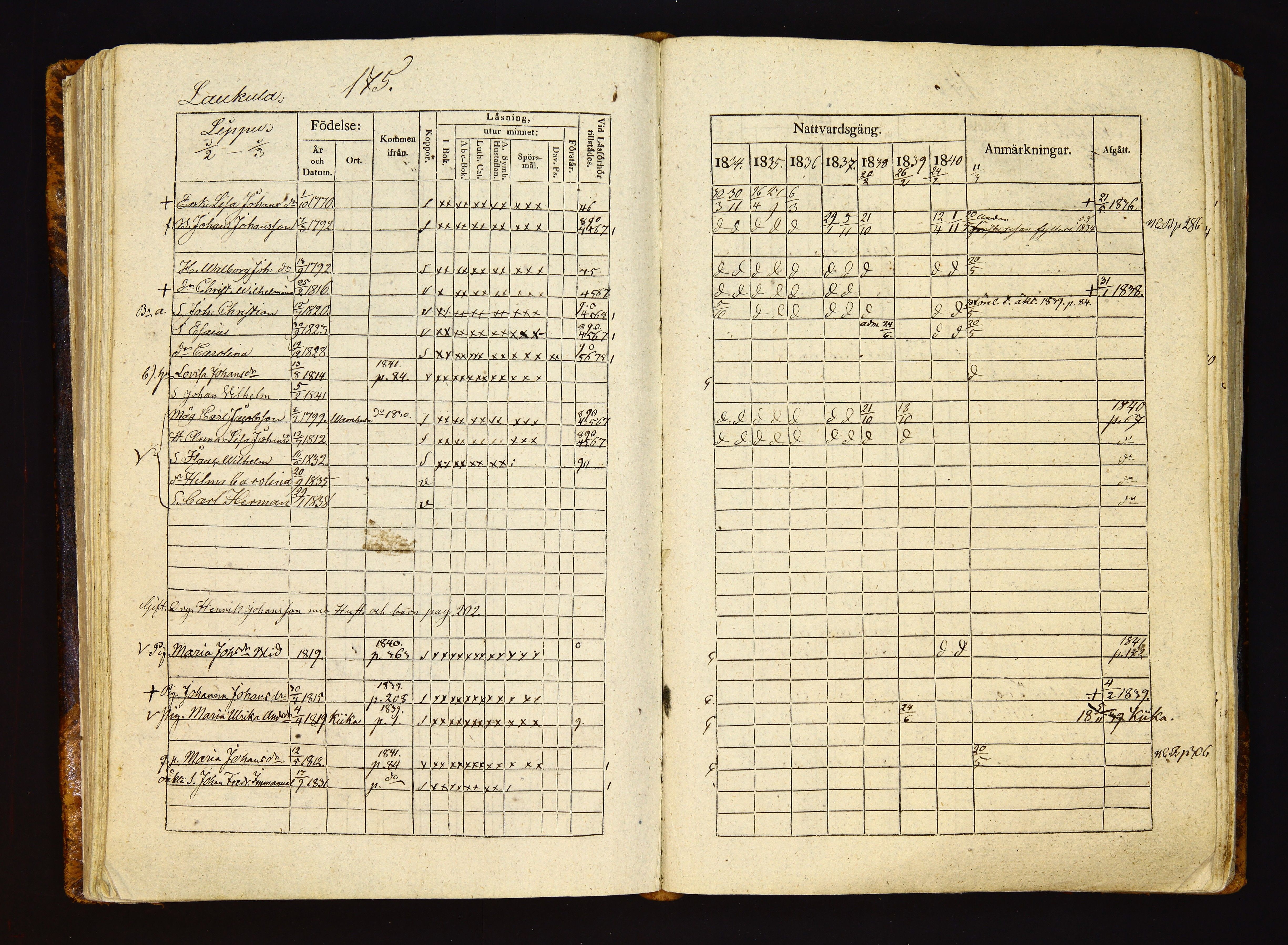 [ kuvat/178.jpg ]