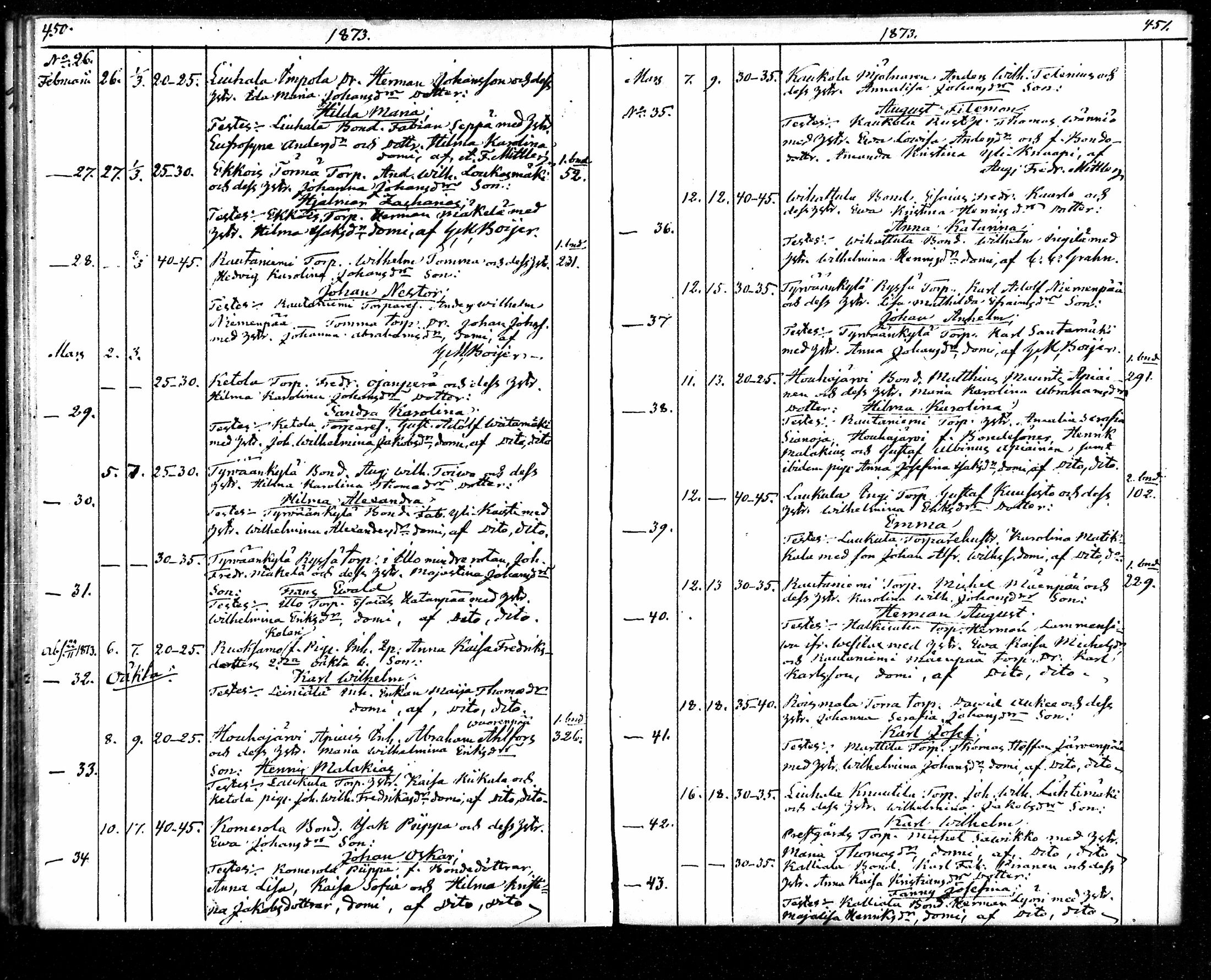 [ kuvat/225.jpg ]
