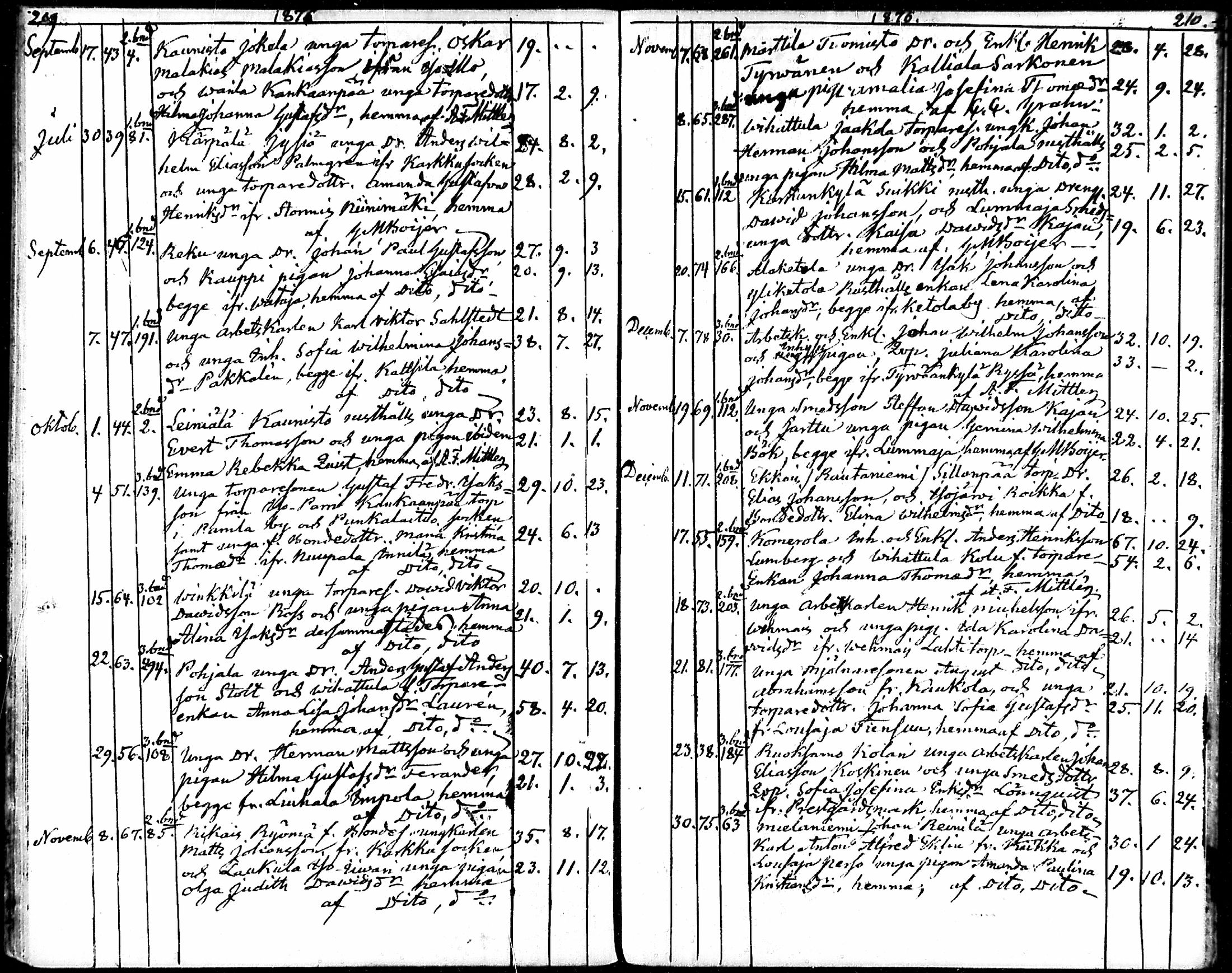 [ kuvat/105.jpg ]