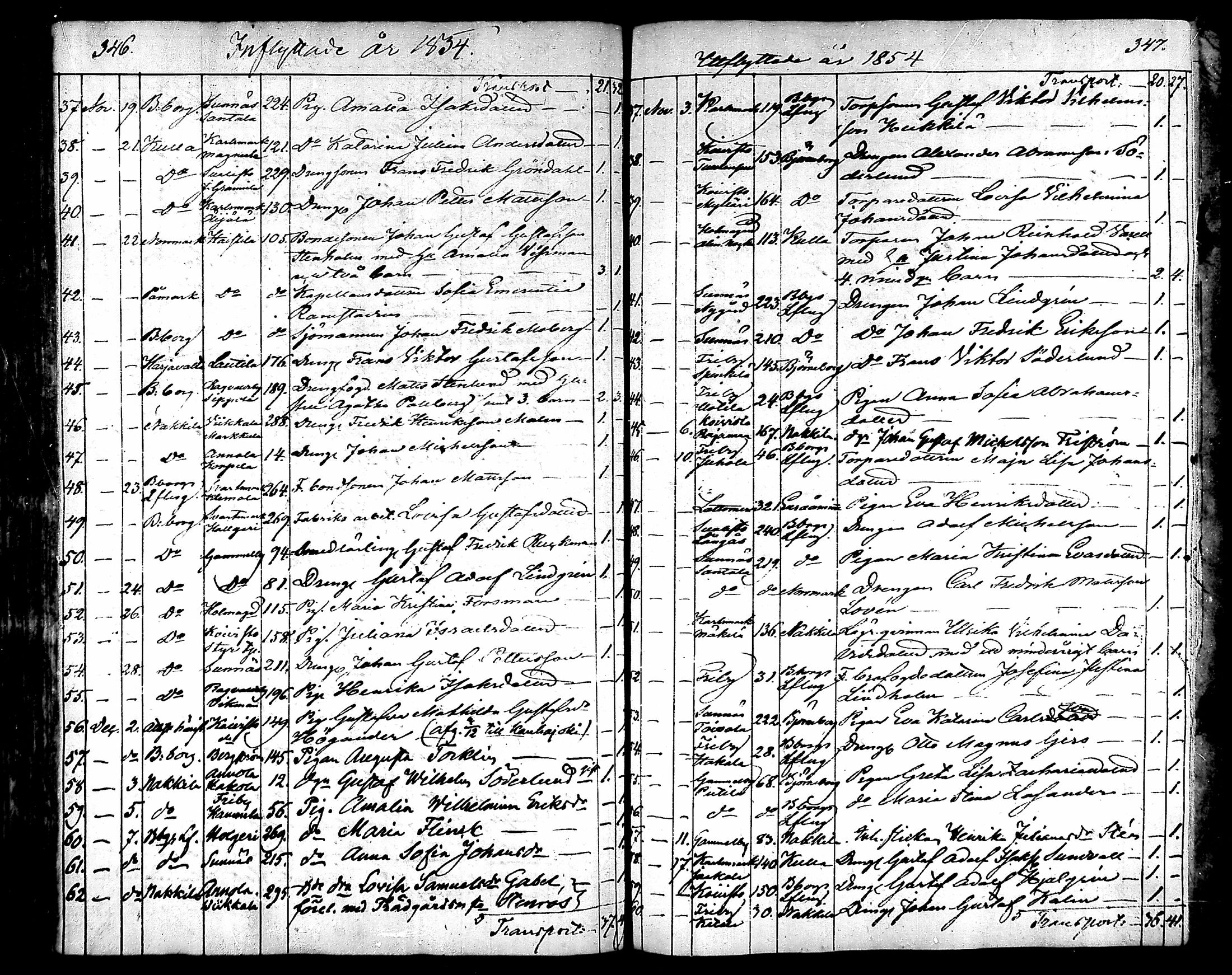[ kuvat/172.jpg ]