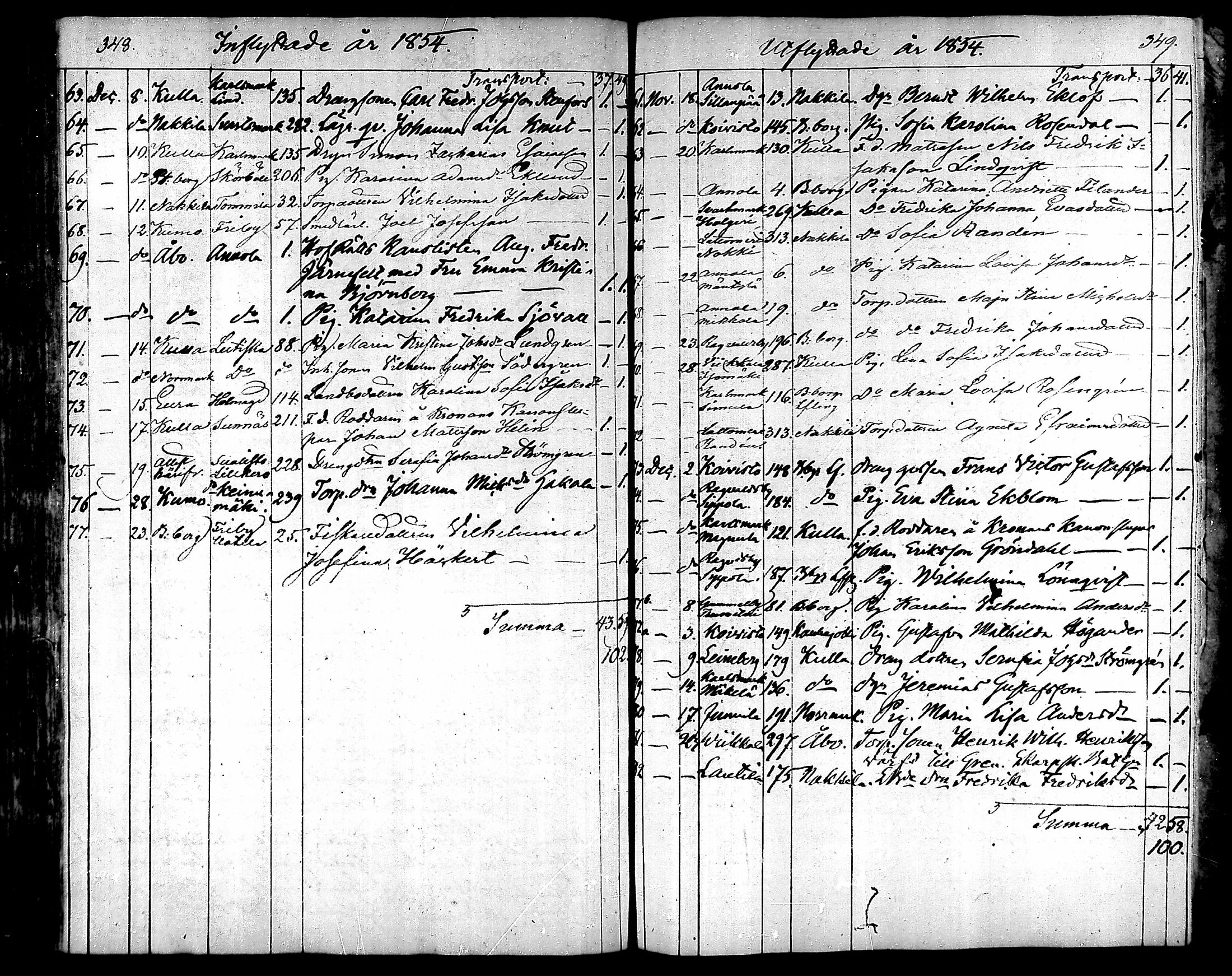 [ kuvat/173.jpg ]