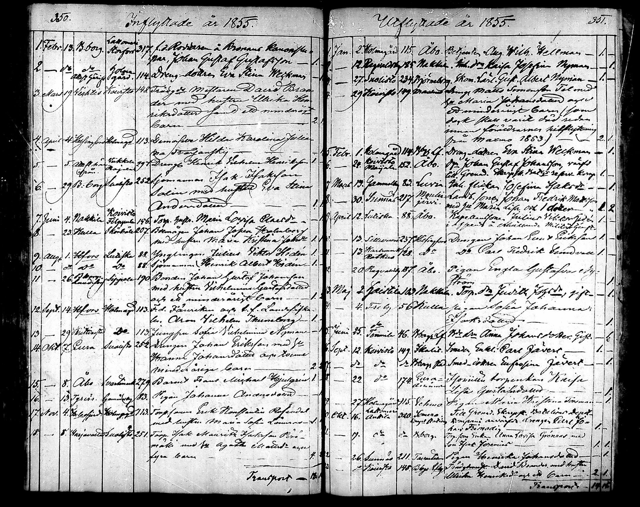 [ kuvat/174.jpg ]