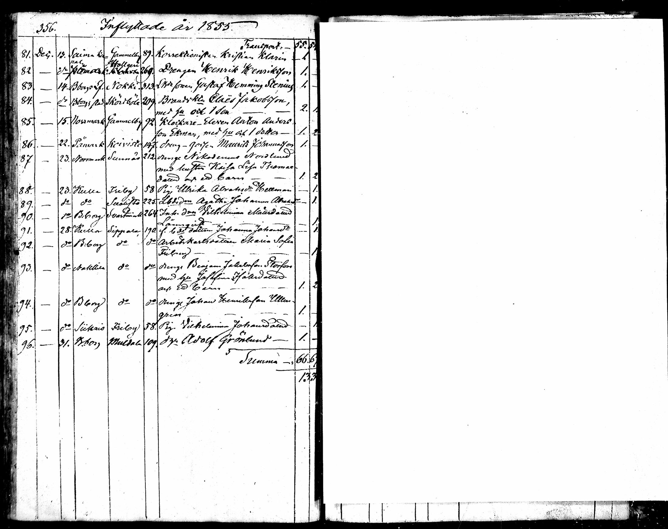 [ kuvat/177.jpg ]