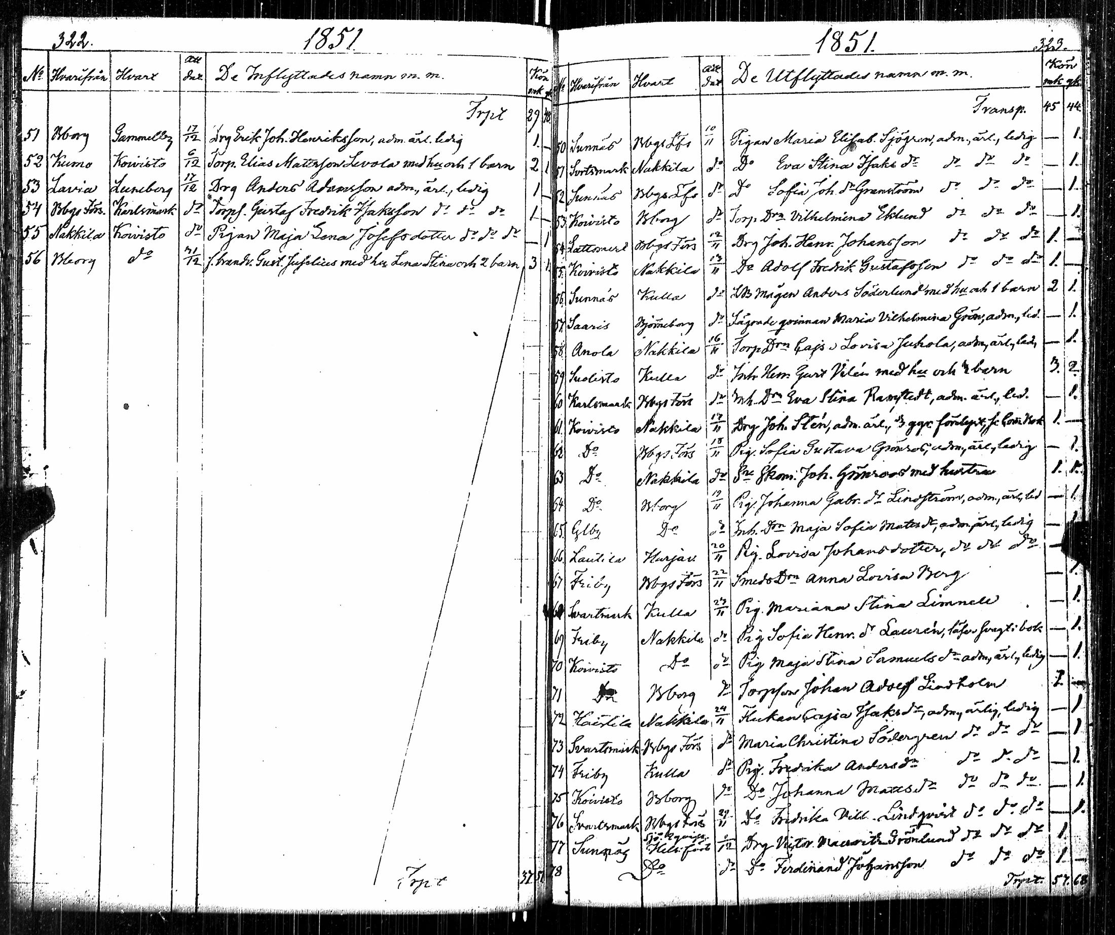 [ kuvat/168.jpg ]