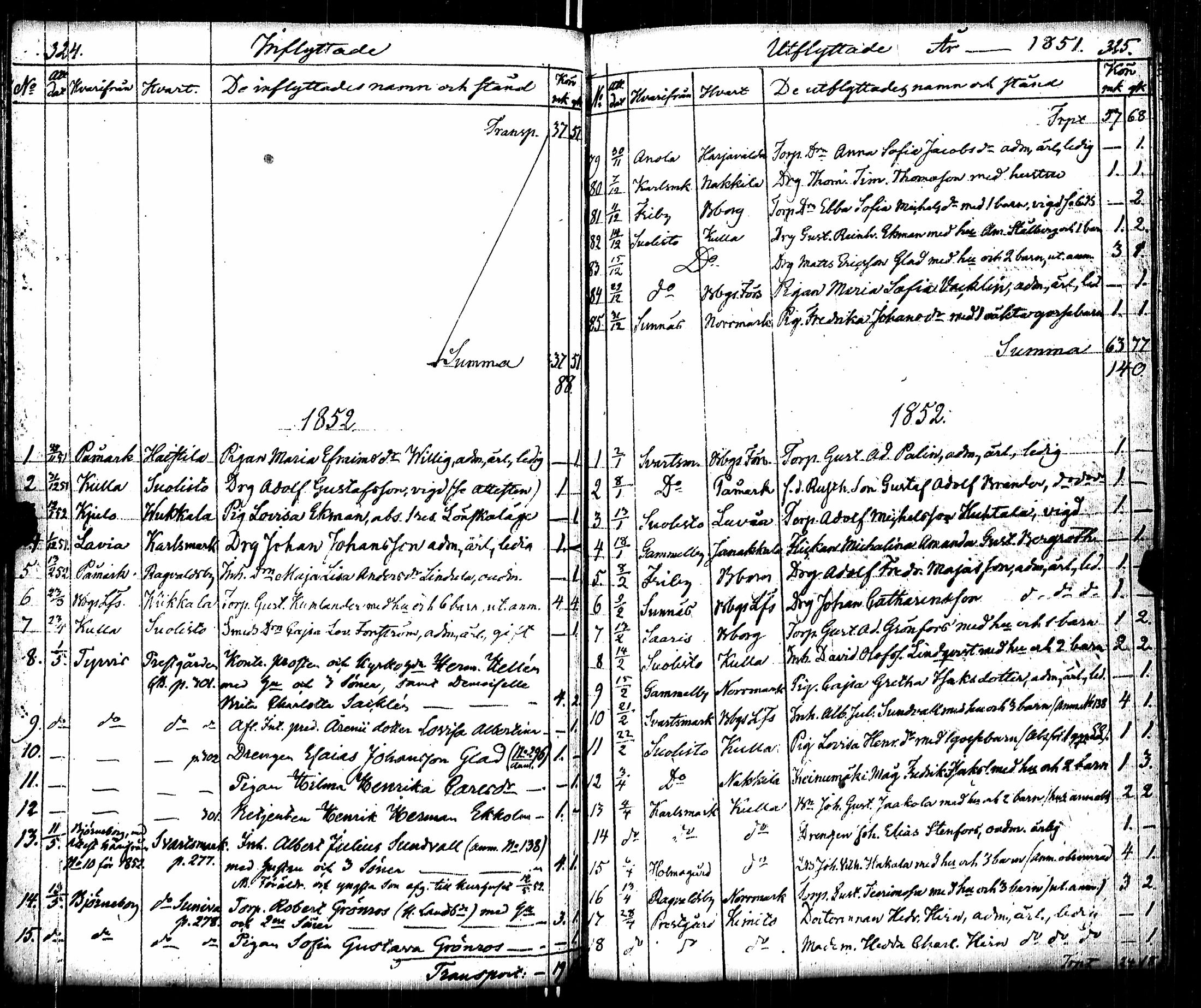 [ kuvat/169.jpg ]