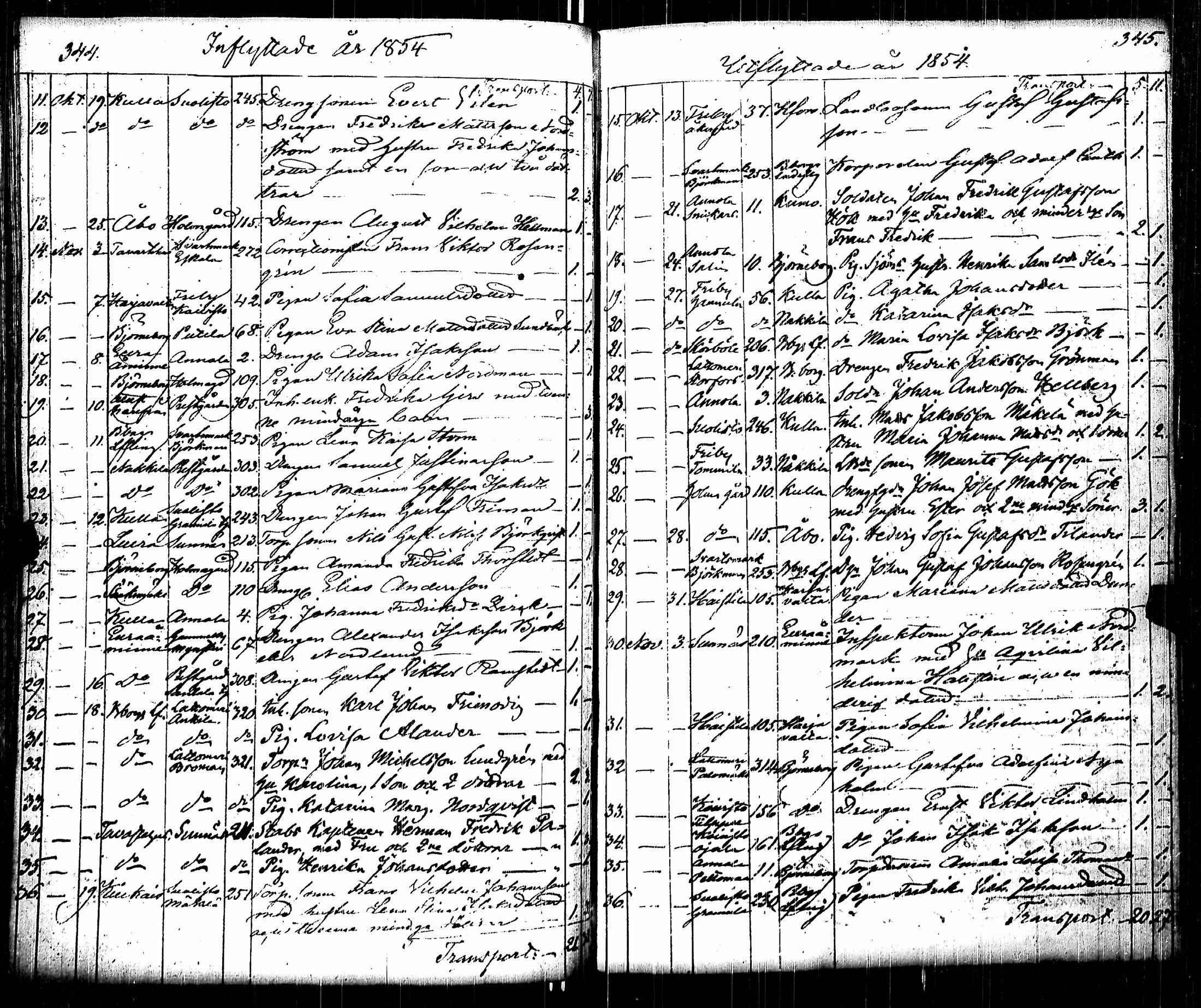 [ kuvat/179.jpg ]