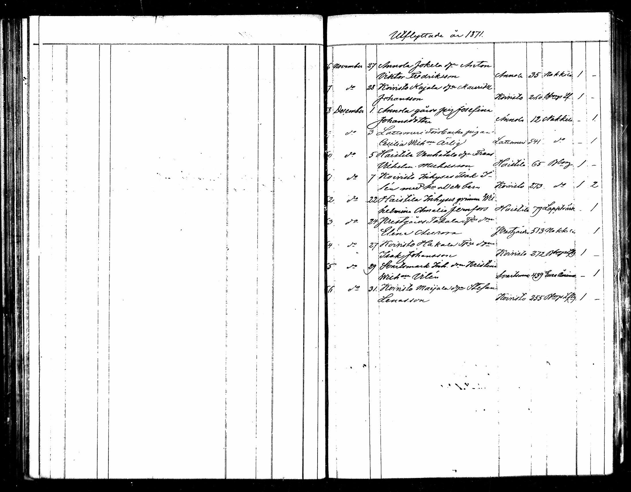 [ kuvat/70.jpg ]