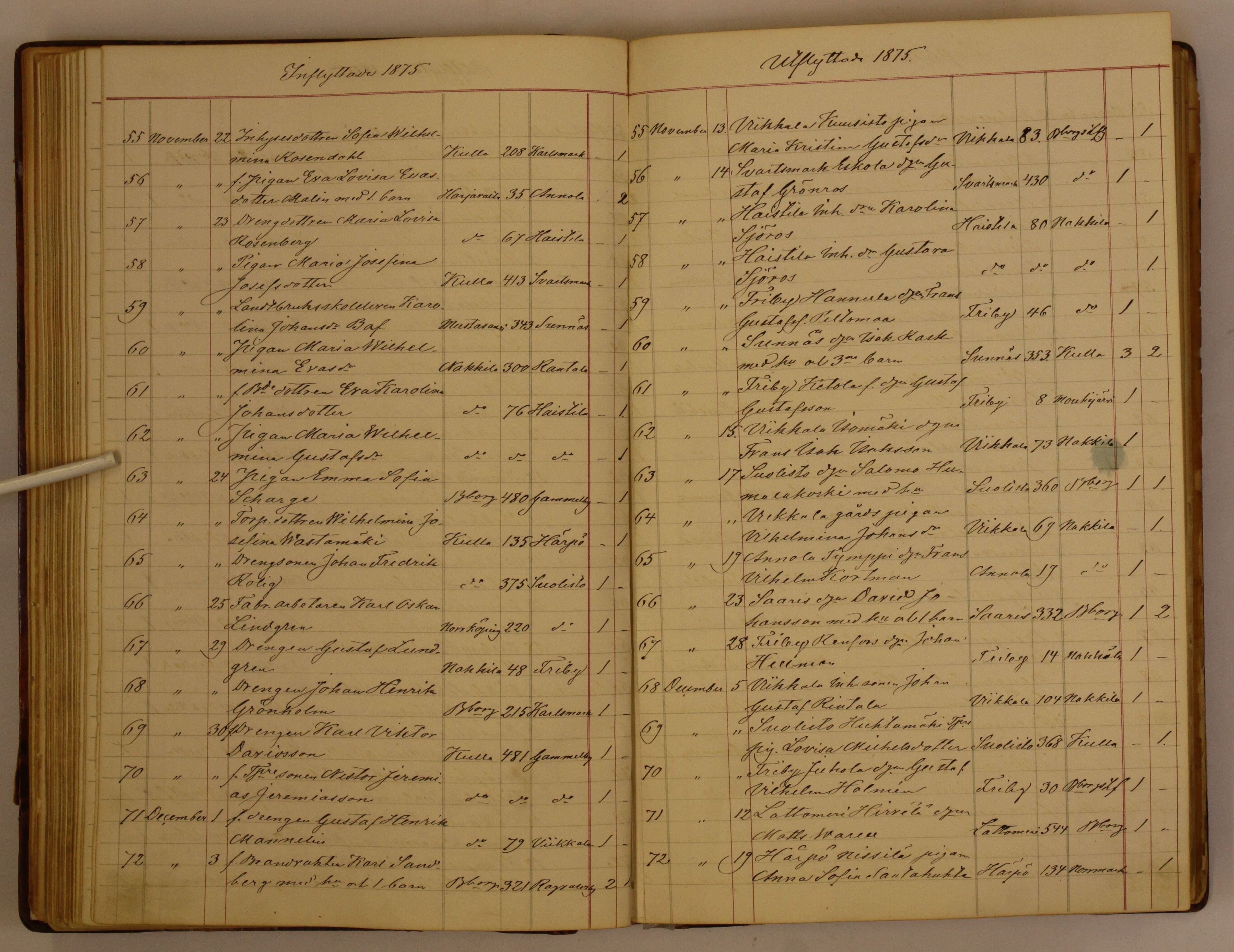[ kuvat/93.jpg ]