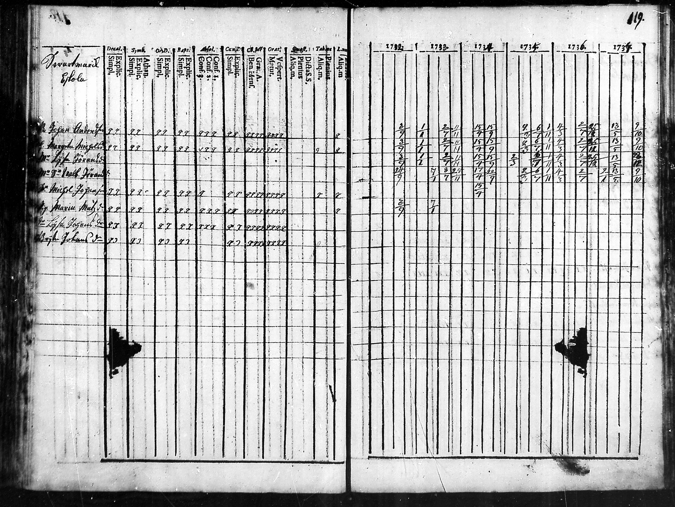 [ kuvat/119.jpg ]