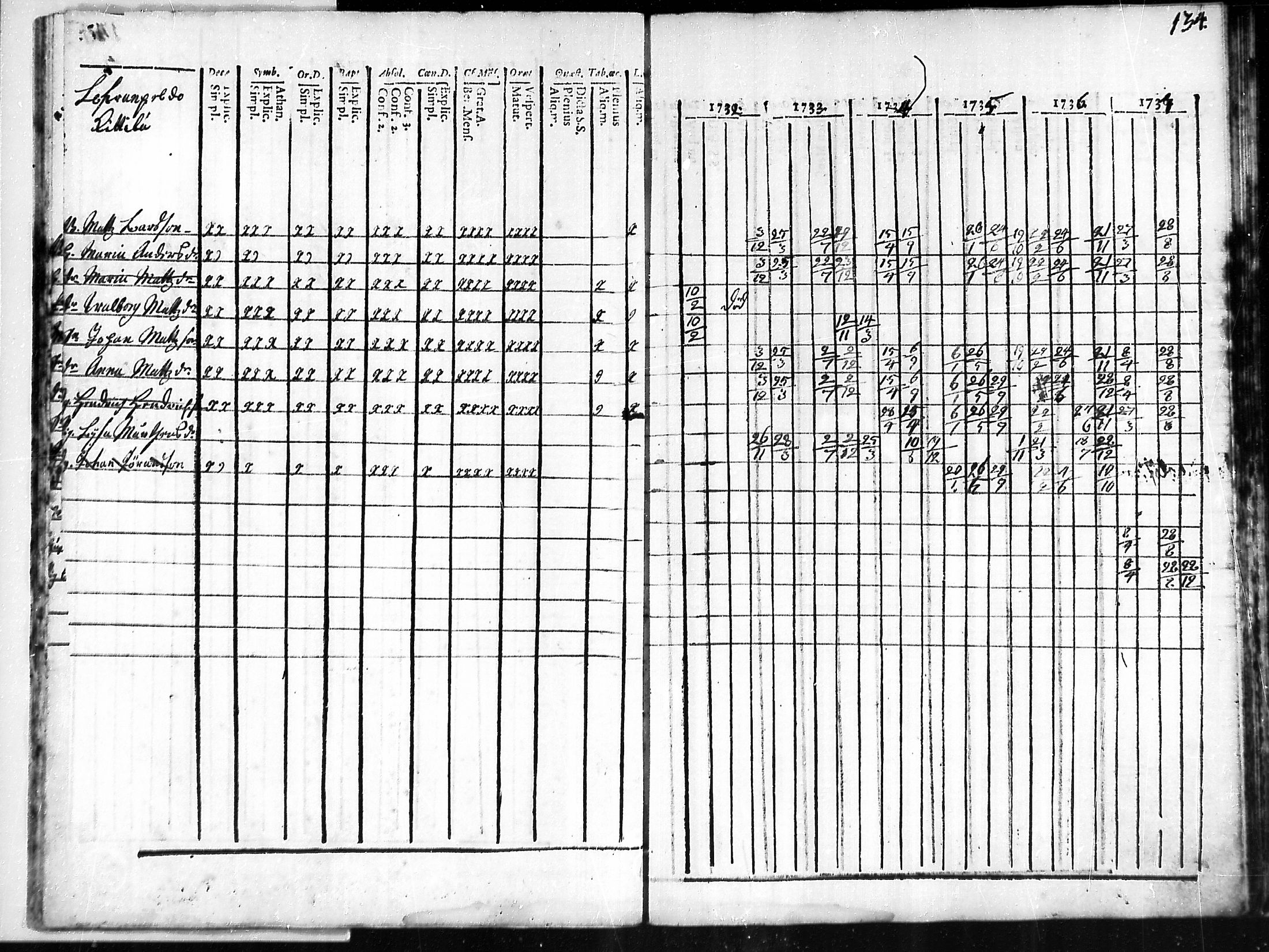 [ kuvat/135.jpg ]