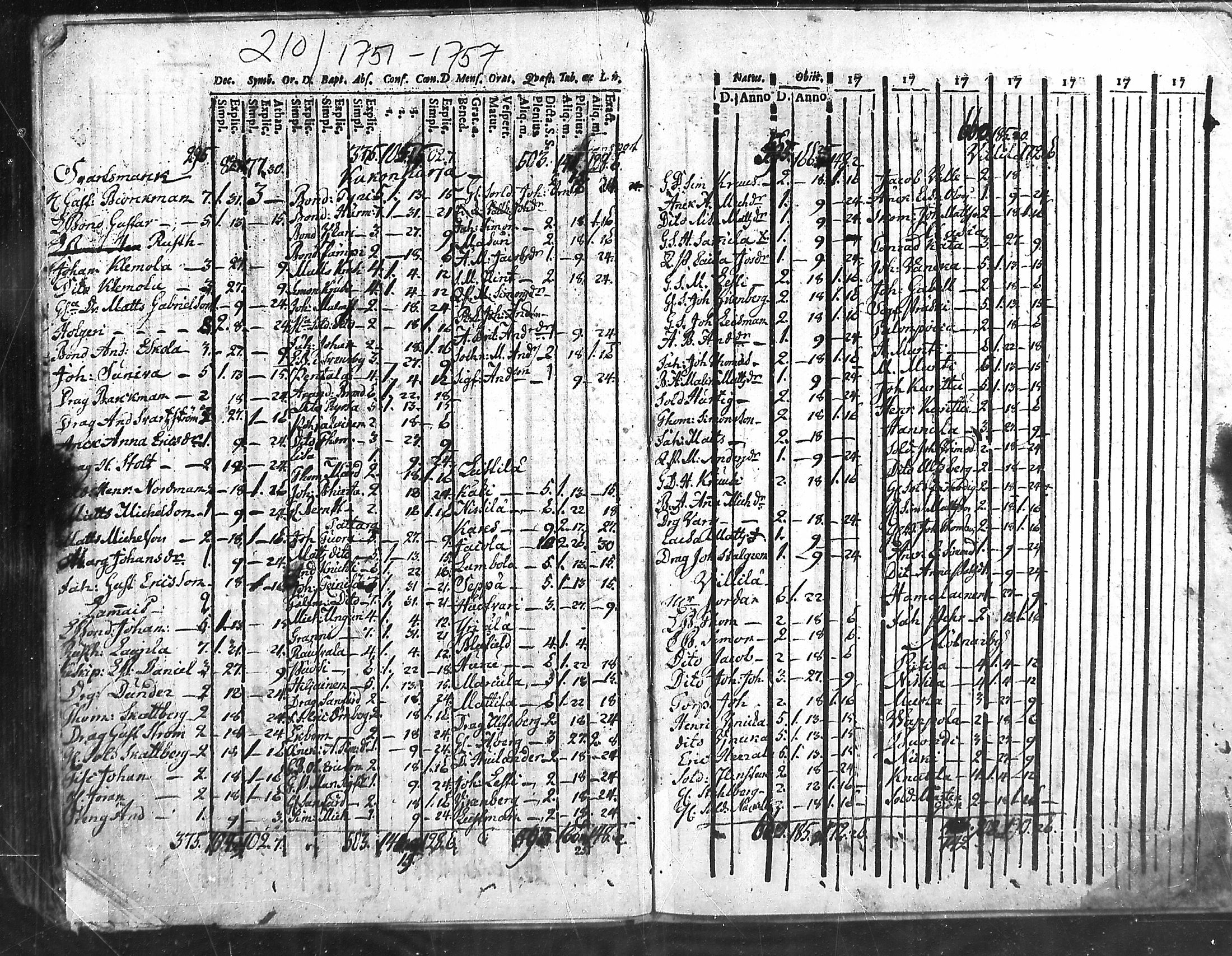 [ kuvat/208.jpg ]