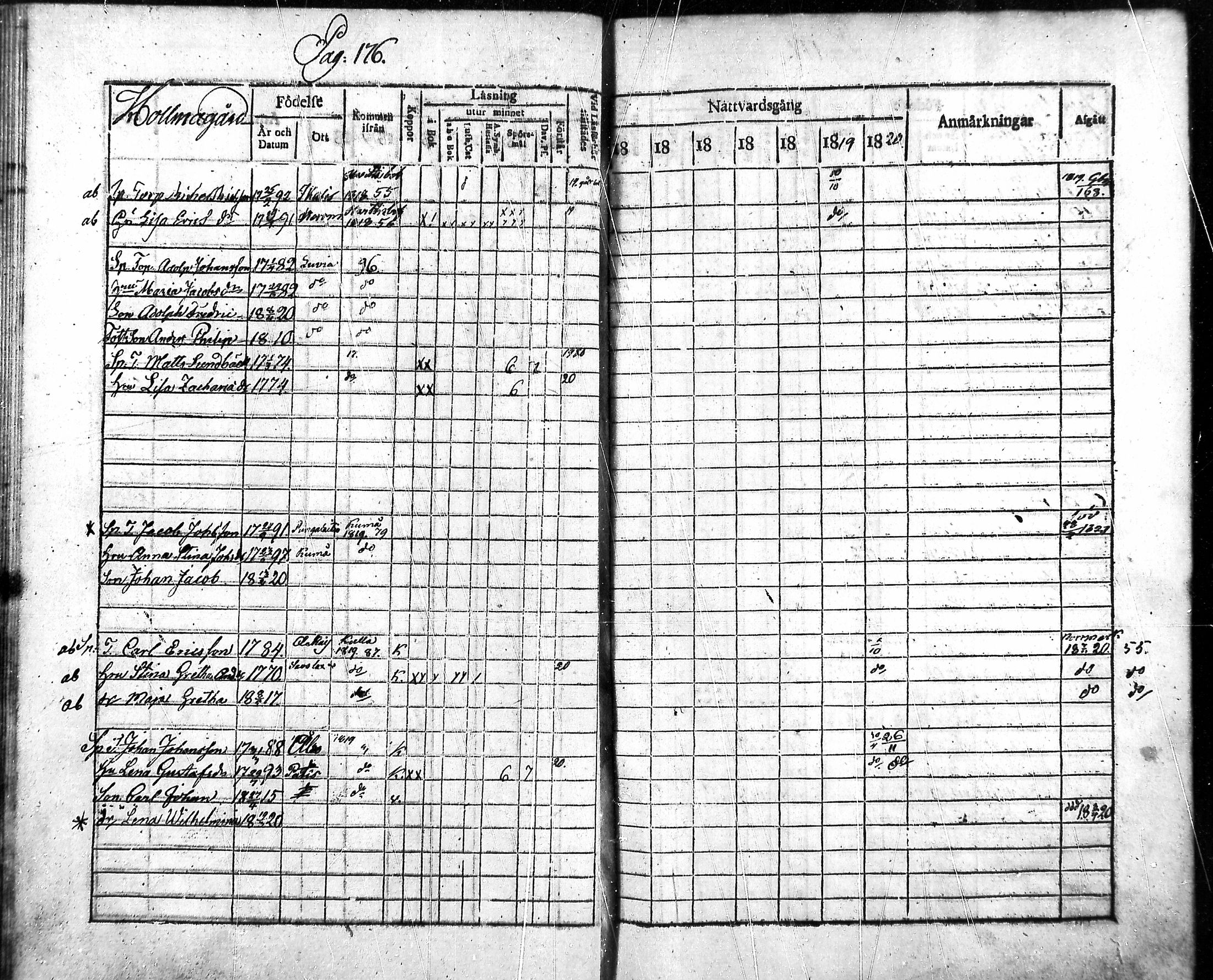 [ kuvat/171.jpg ]