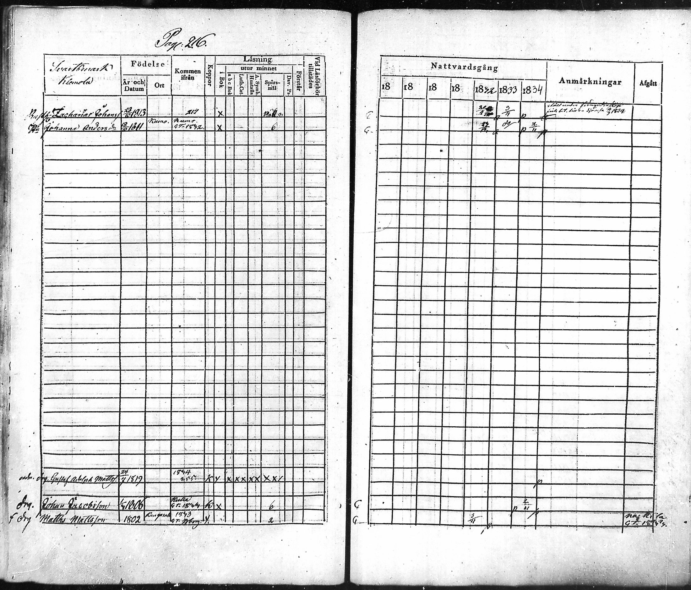 [ kuvat/198.jpg ]