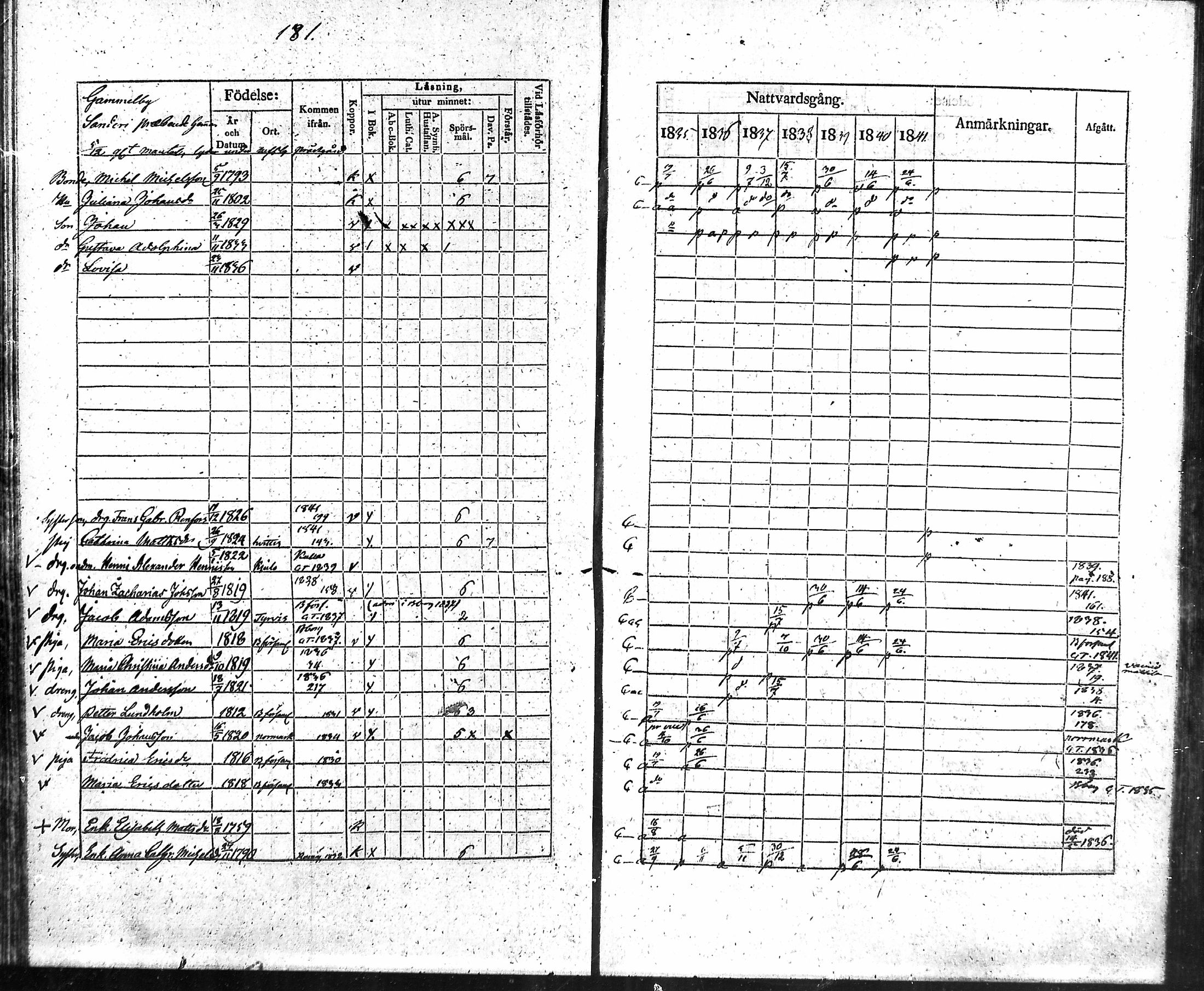 [ kuvat/162.jpg ]