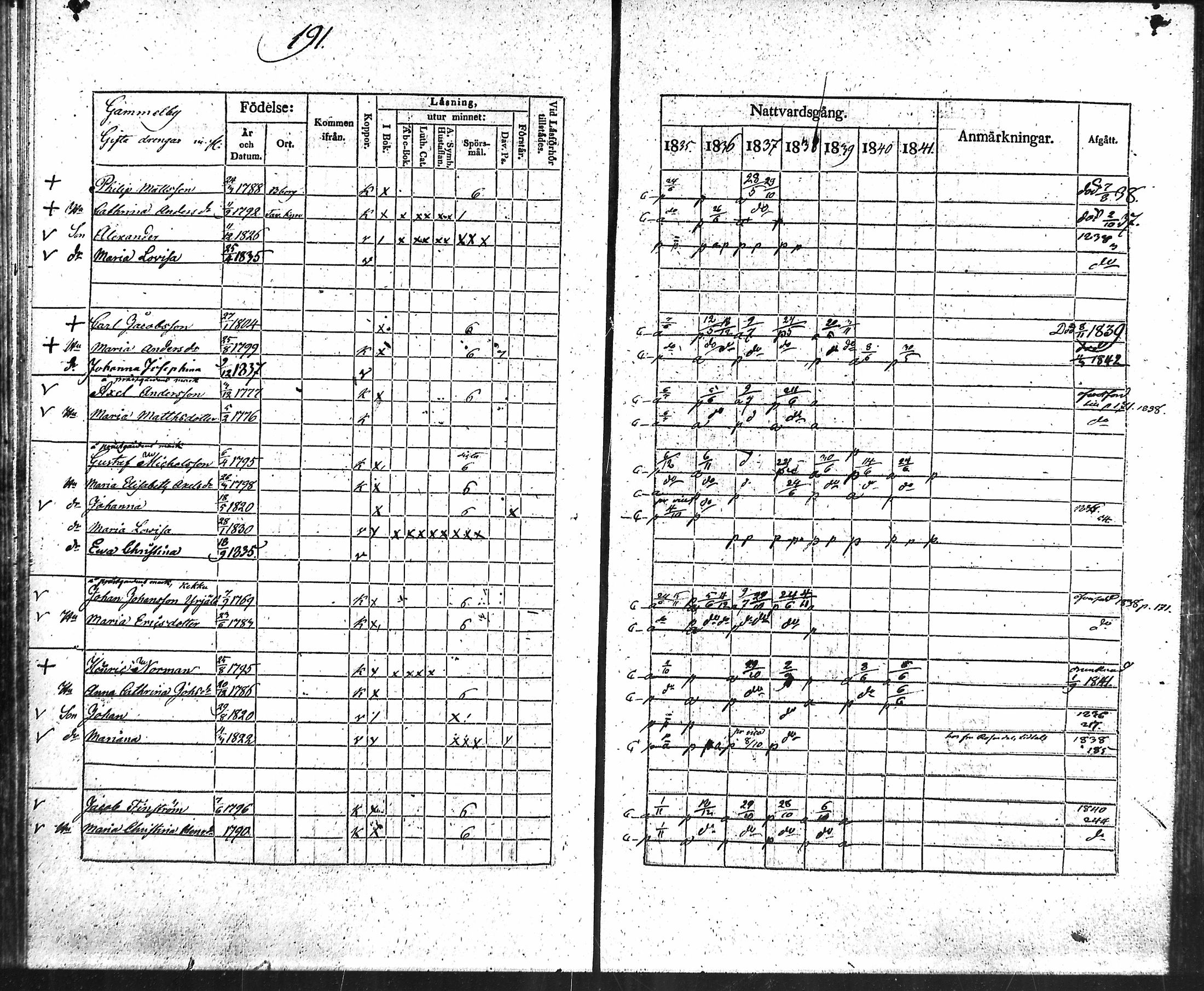 [ kuvat/172.jpg ]