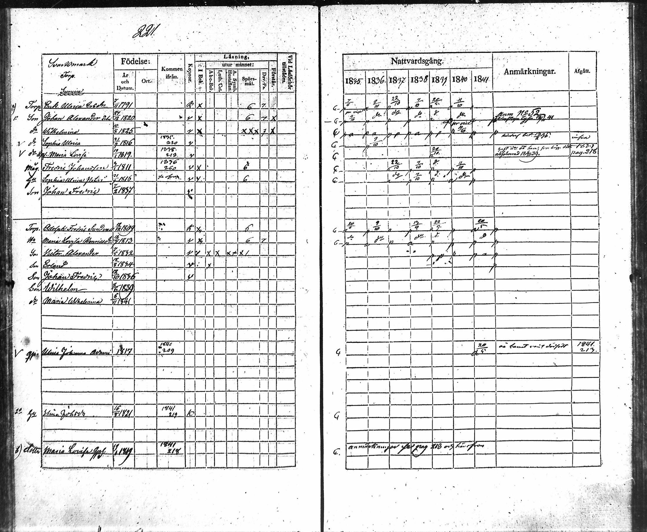 [ kuvat/197.jpg ]