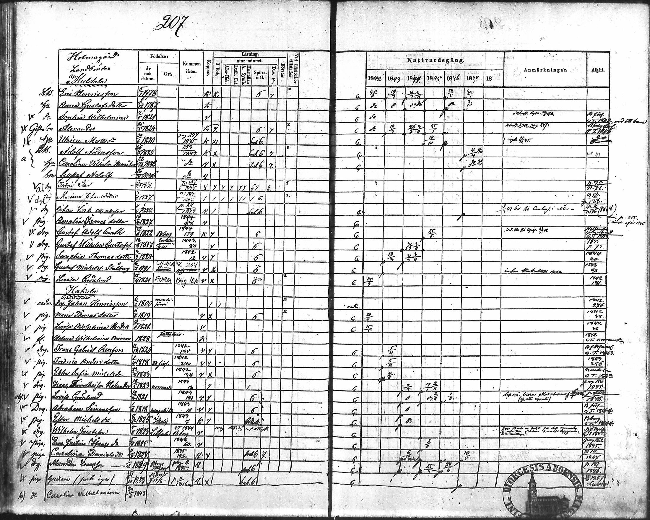 [ kuvat/197.jpg ]