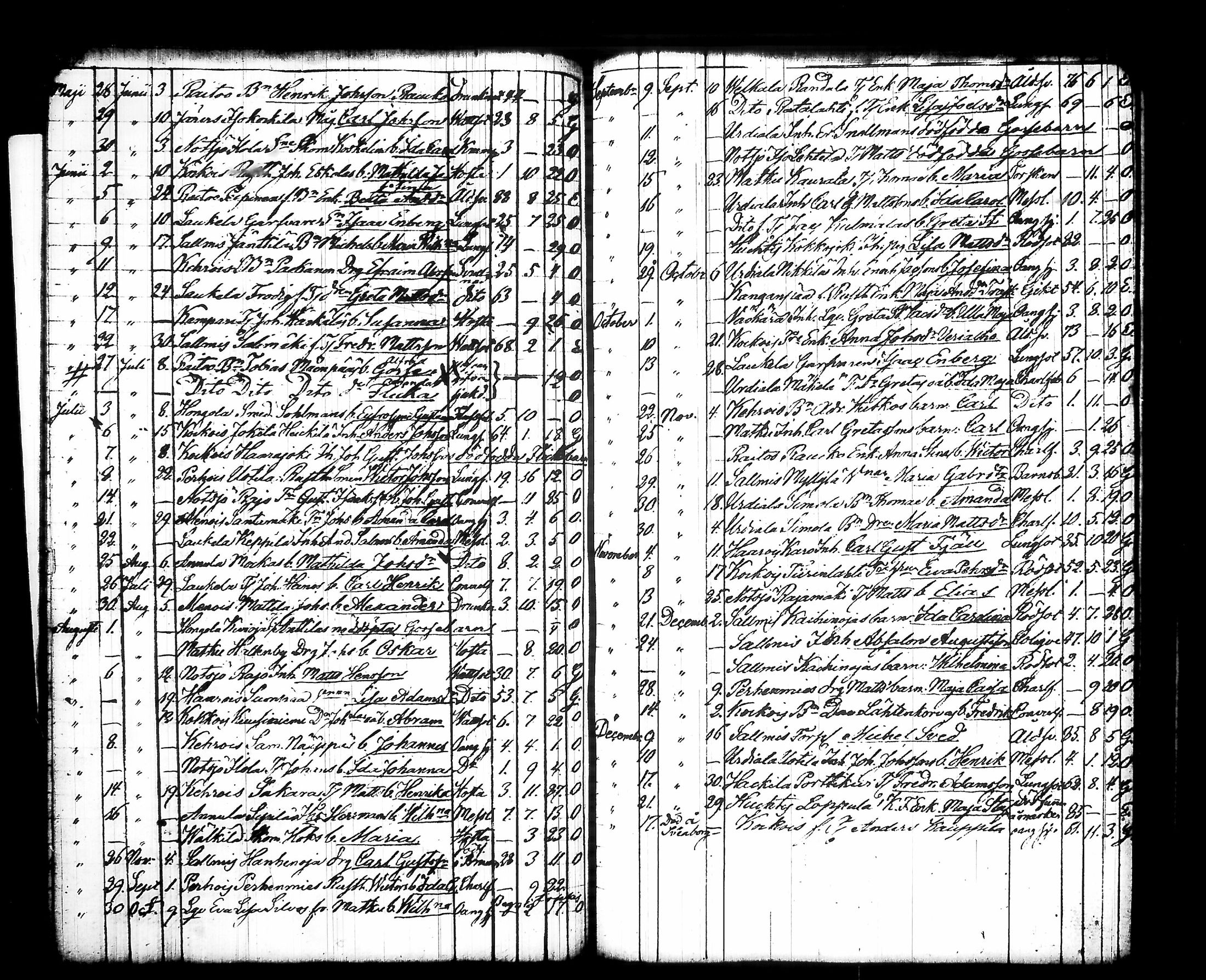 [ kuvat/80.jpg ]