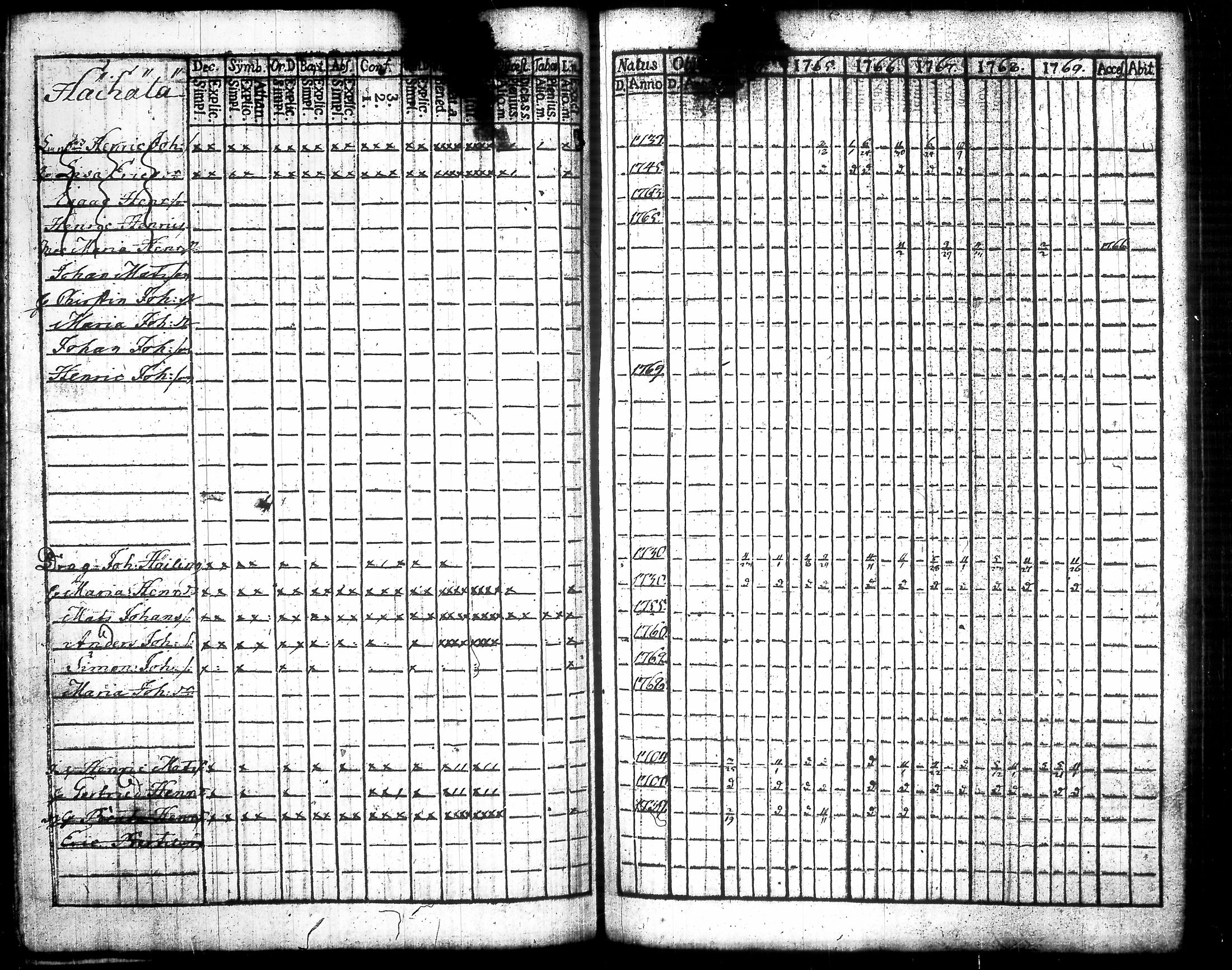 [ kuvat/127.jpg ]