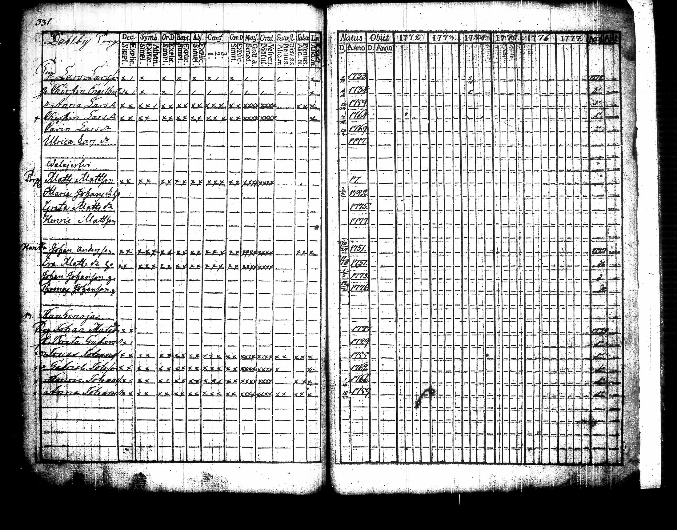 [ kuvat/170.jpg ]
