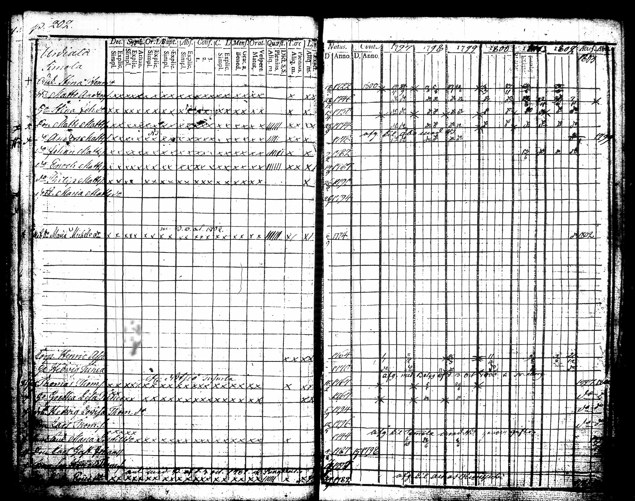 [ kuvat/232.jpg ]
