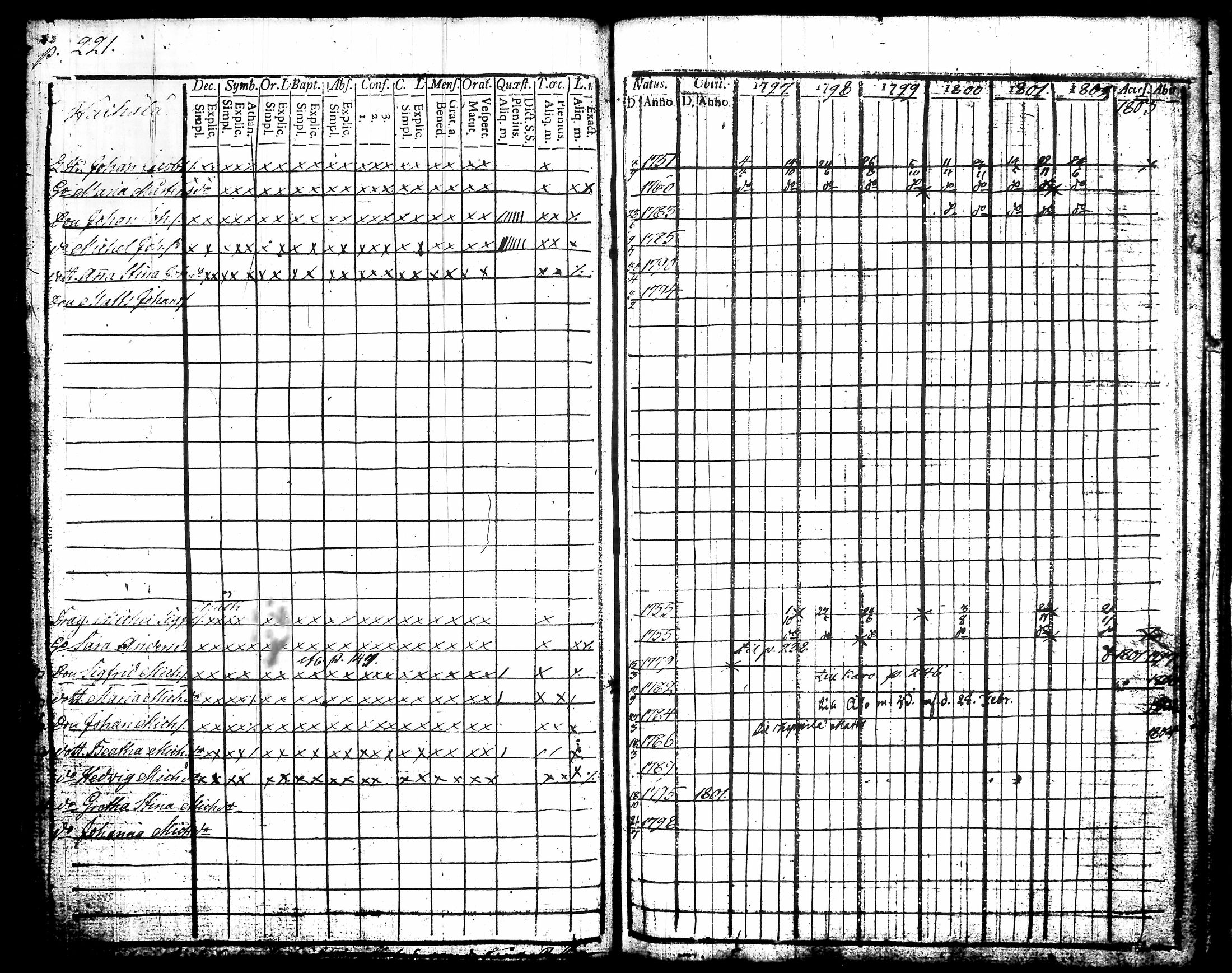 [ kuvat/255.jpg ]