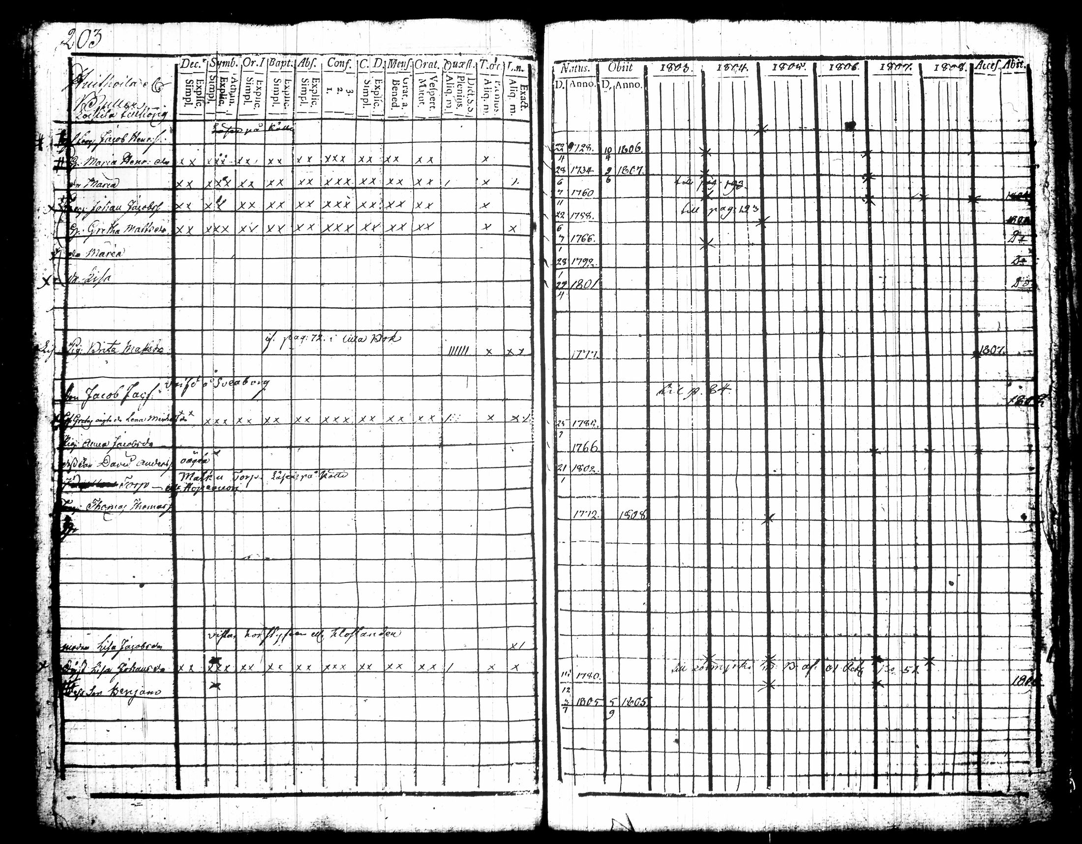[ kuvat/215.jpg ]