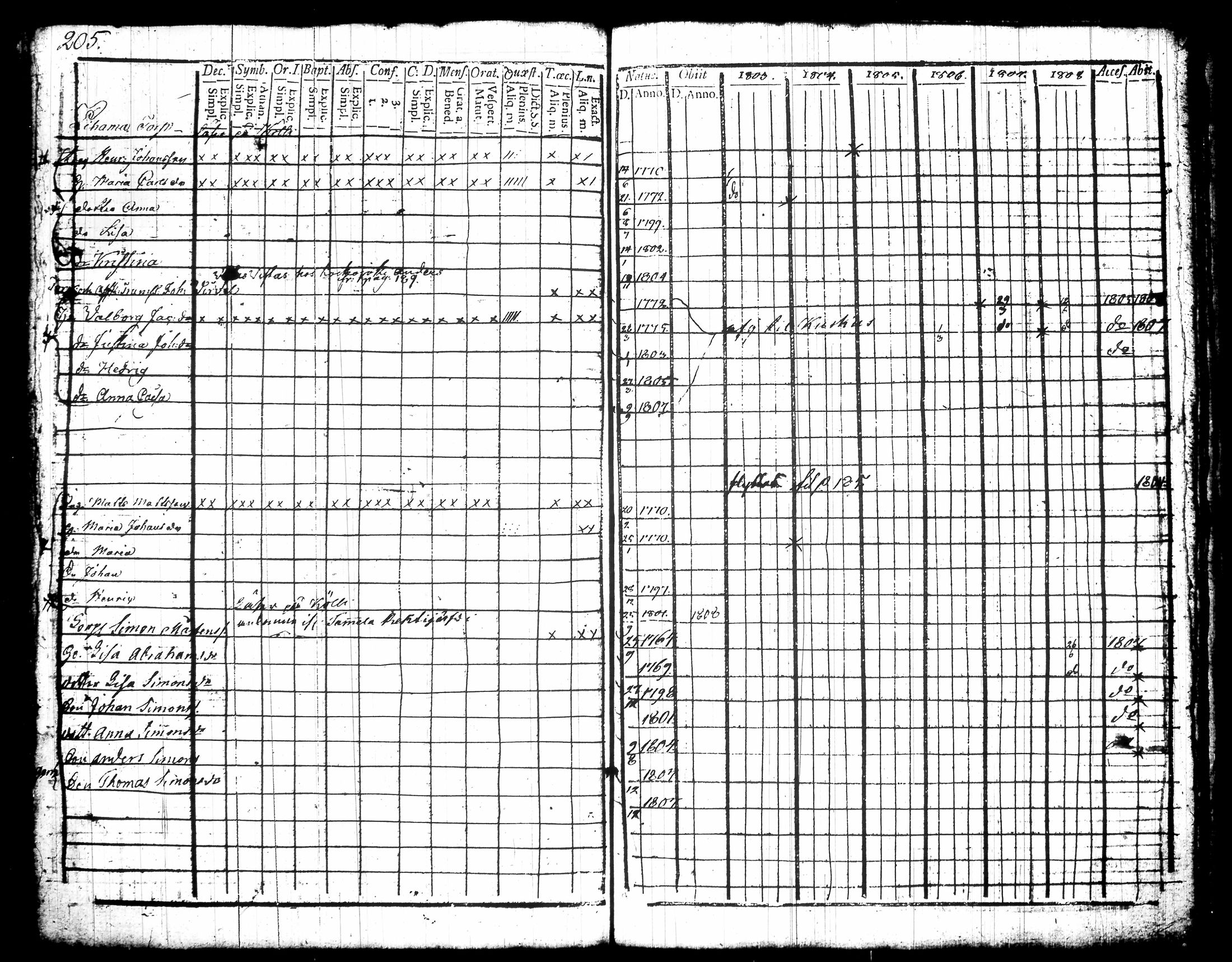 [ kuvat/217.jpg ]