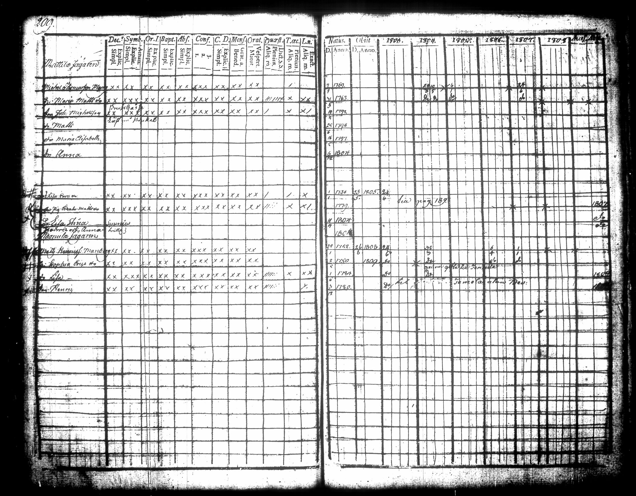 [ kuvat/221.jpg ]