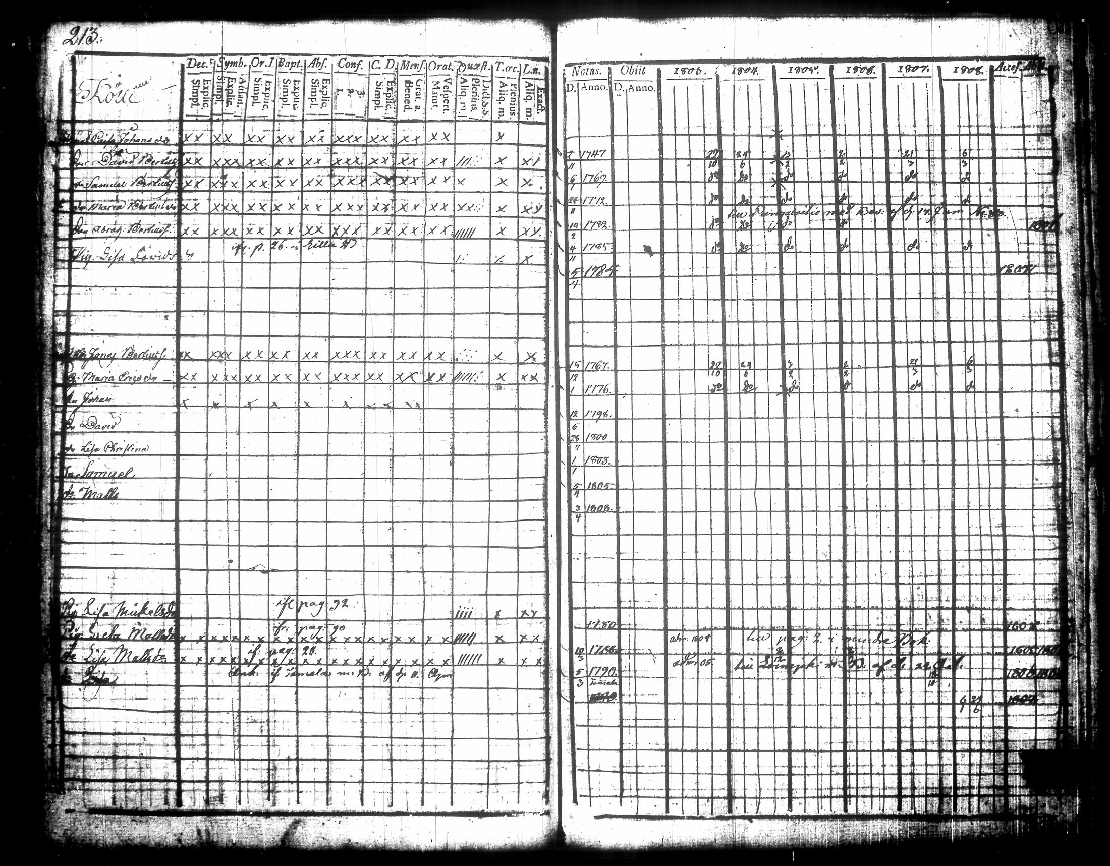 [ kuvat/225.jpg ]