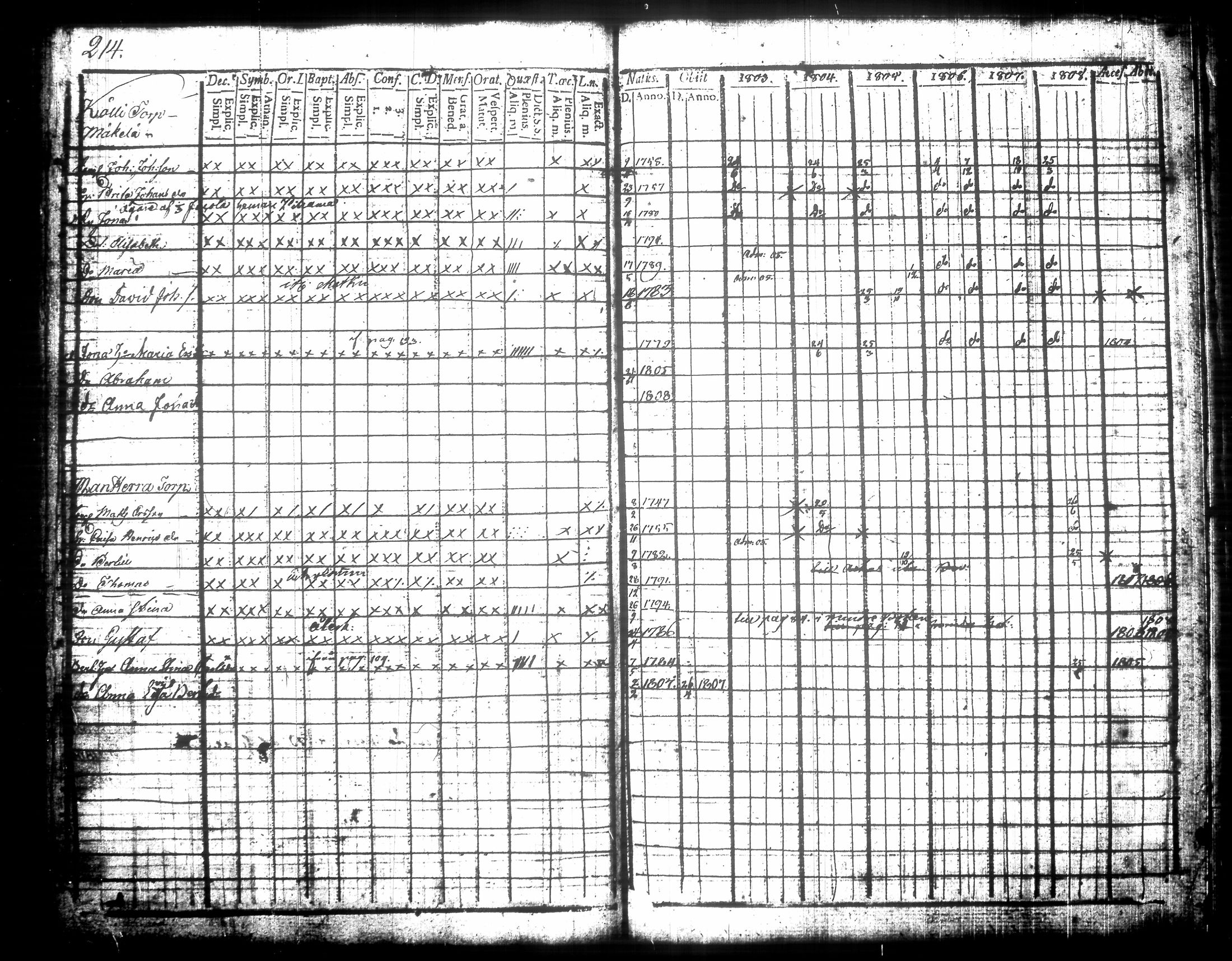 [ kuvat/226.jpg ]