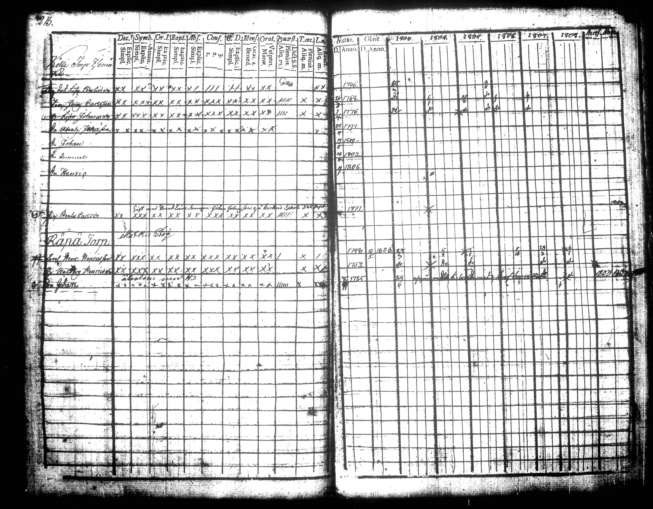 [ kuvat/227.jpg ]