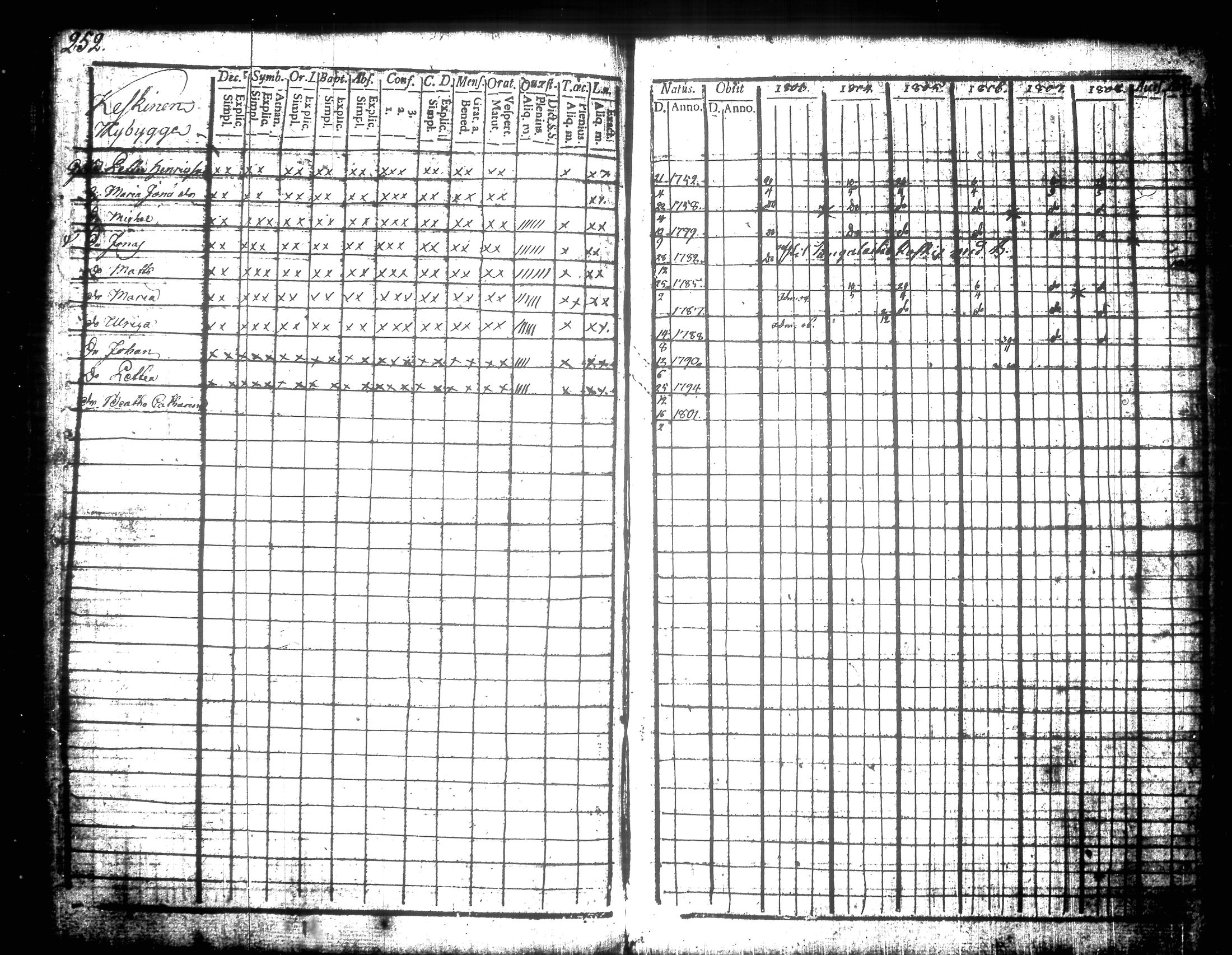 [ kuvat/264.jpg ]