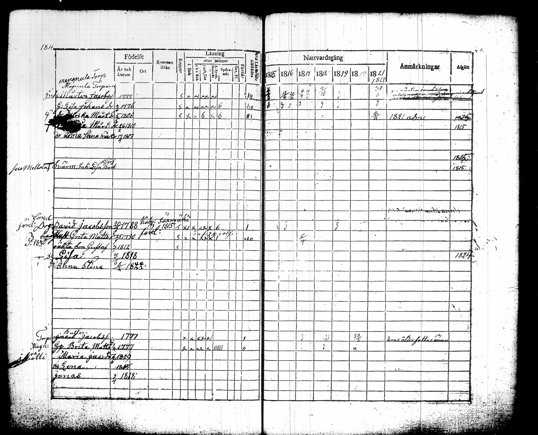 [ kuvat/192.jpg ]