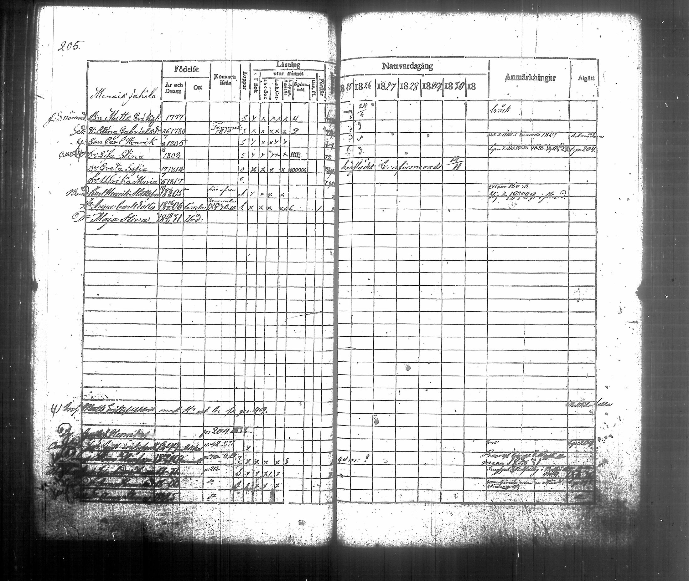 [ kuvat/221.jpg ]