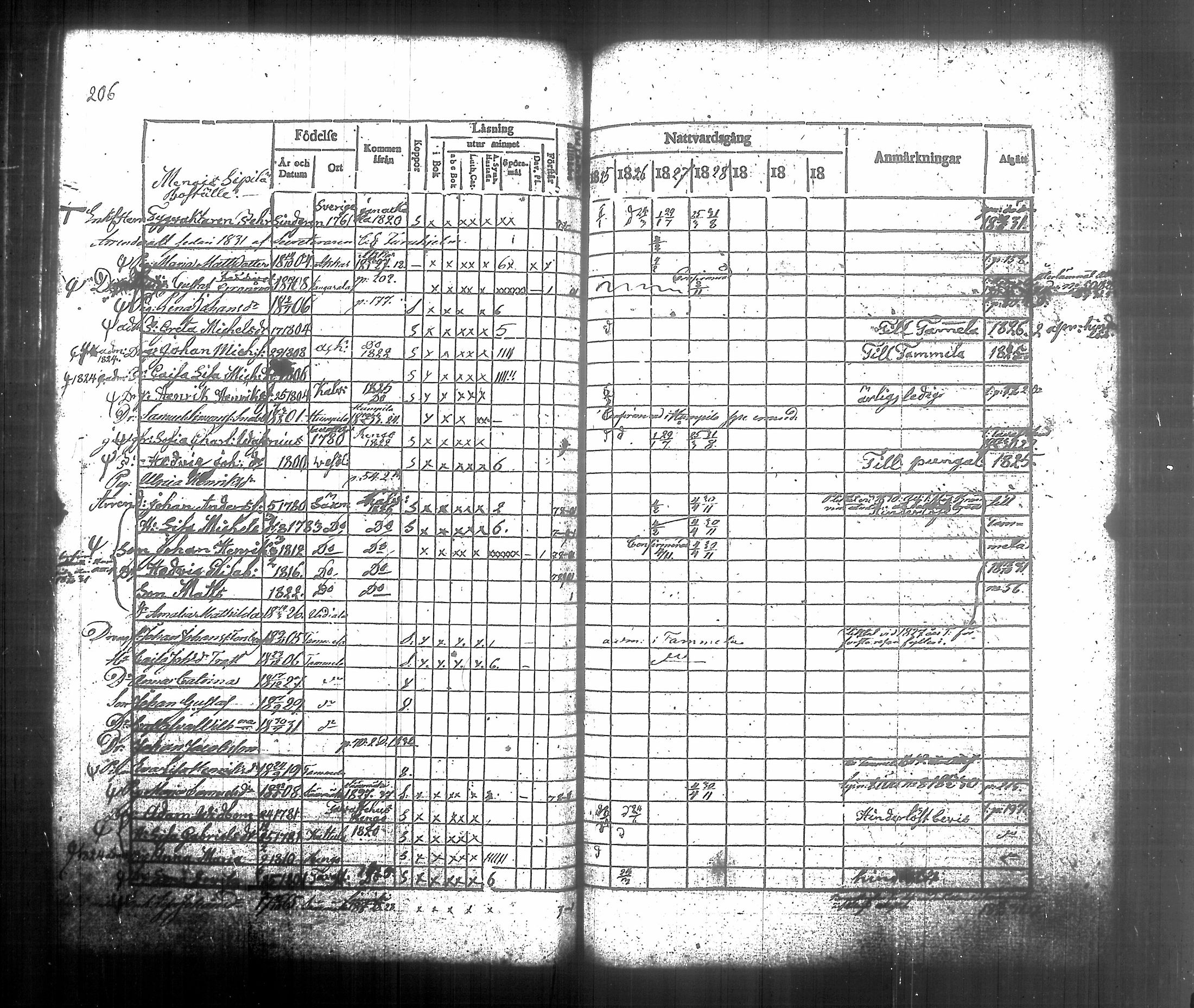 [ kuvat/222.jpg ]