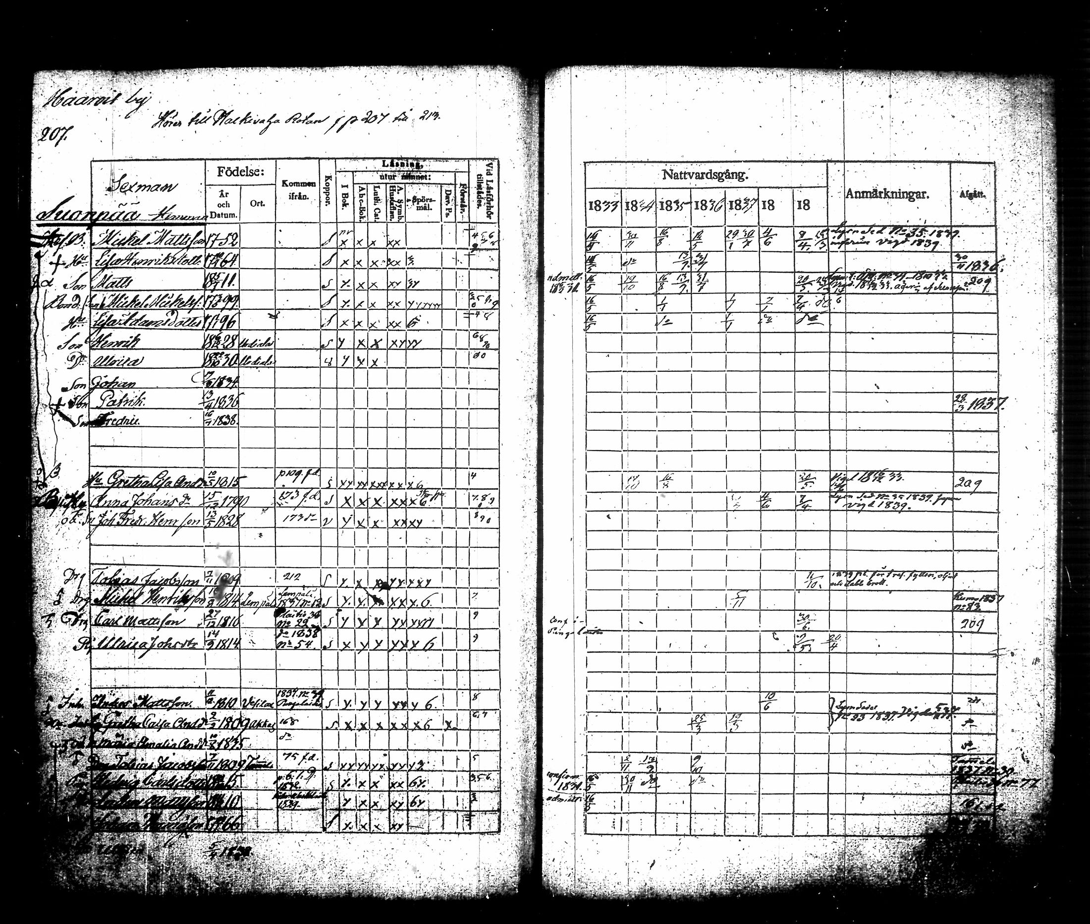 [ kuvat/219.jpg ]