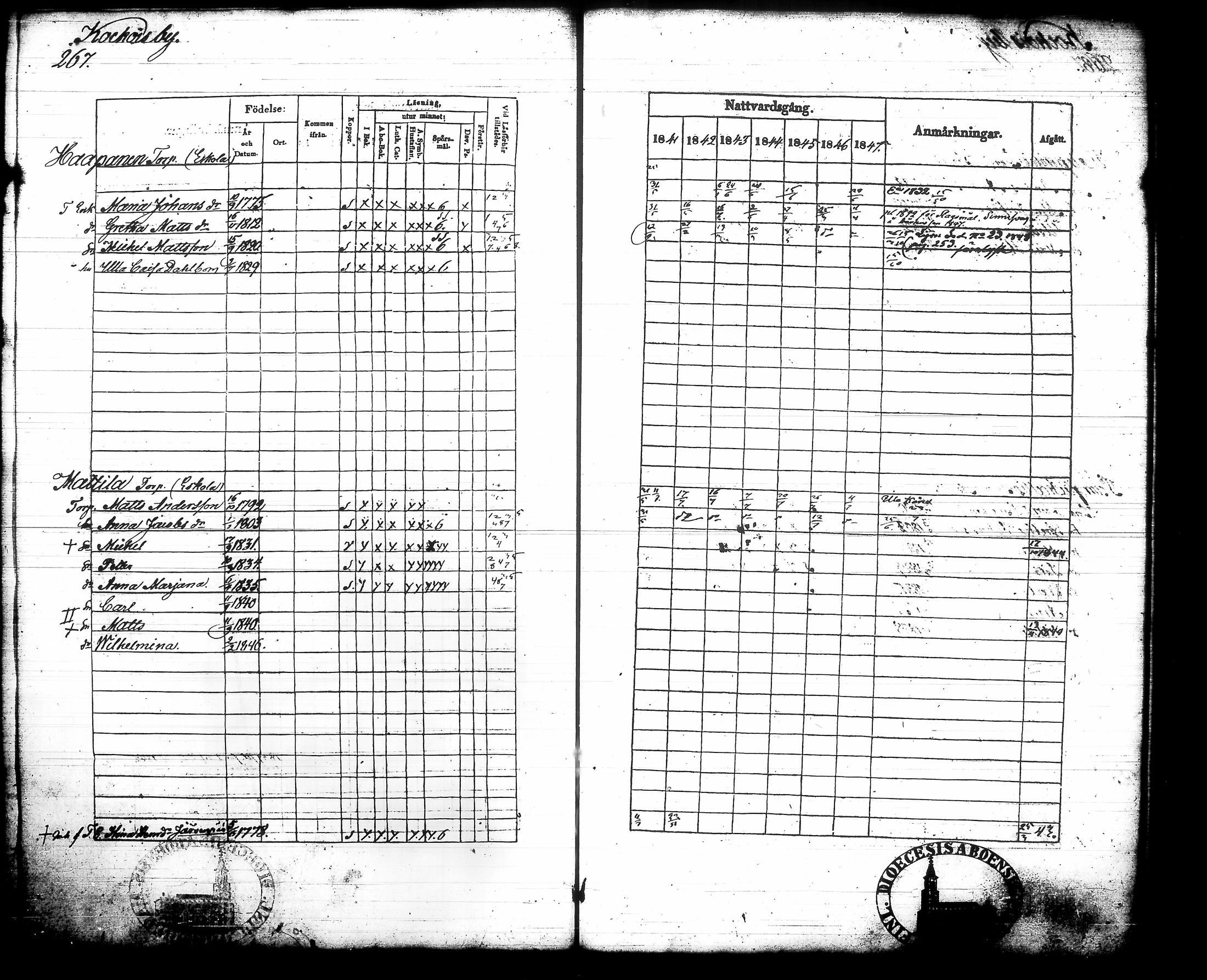 [ kuvat/290.jpg ]