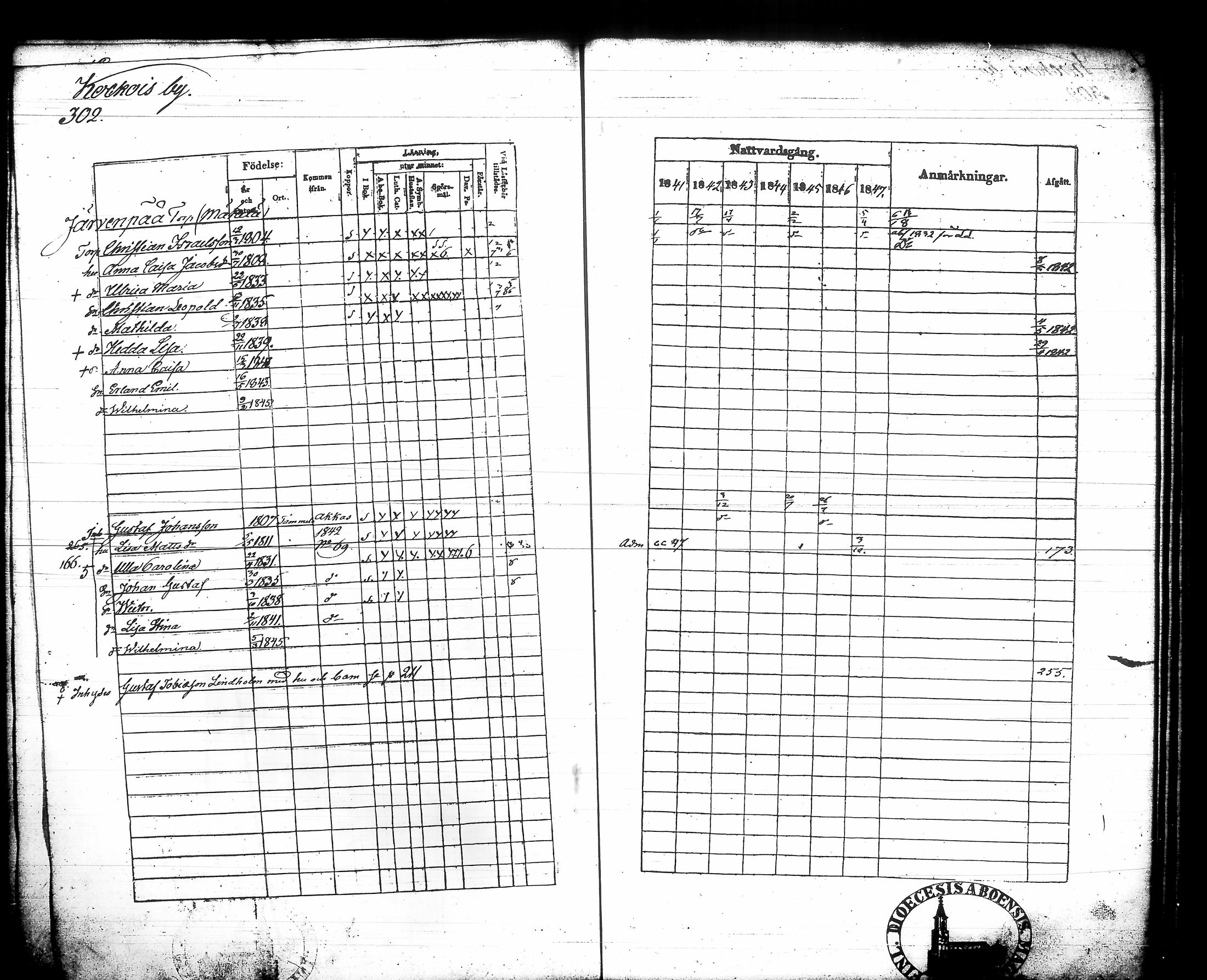 [ kuvat/325.jpg ]